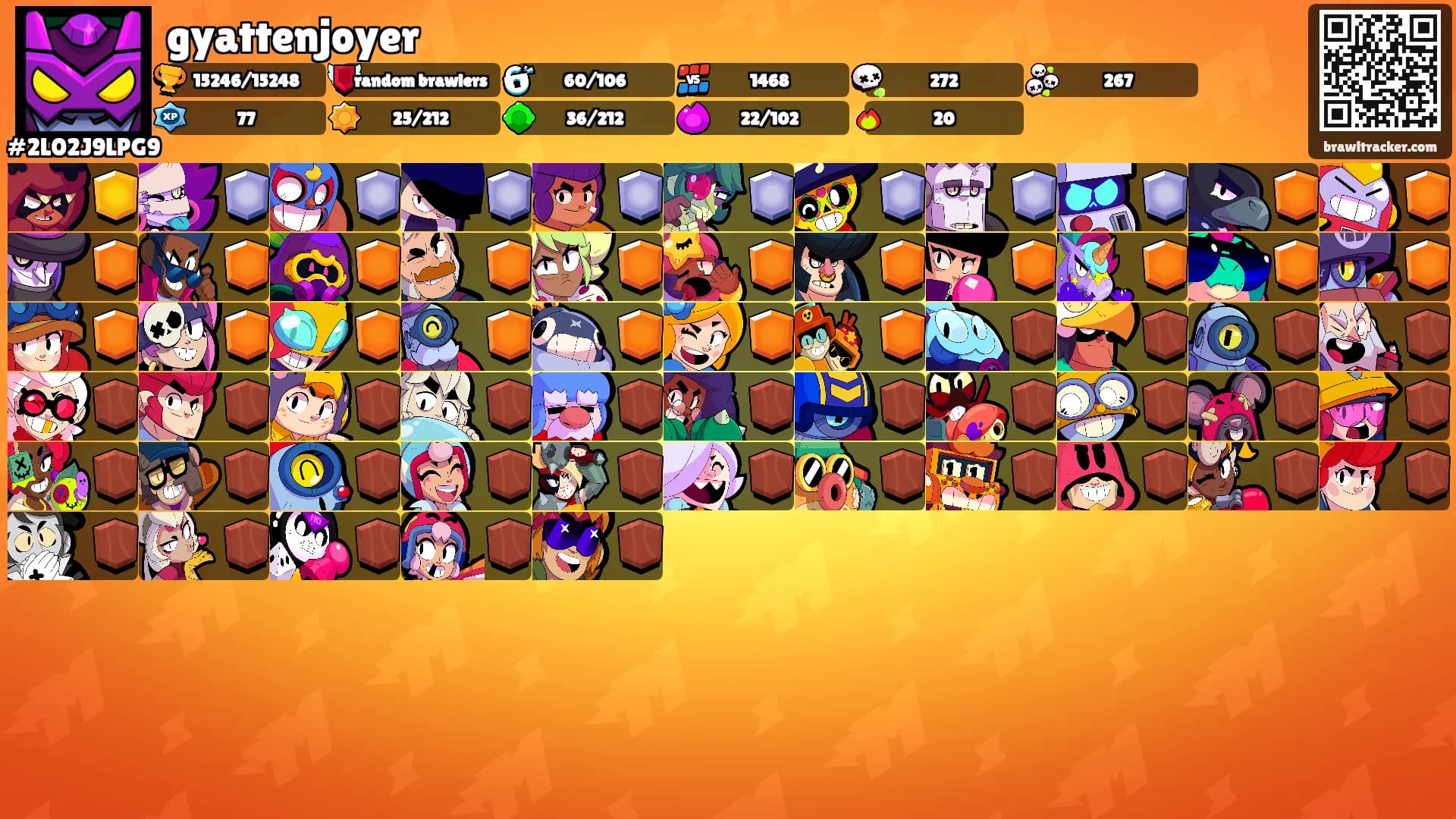 gyattenjoyer's Ranks