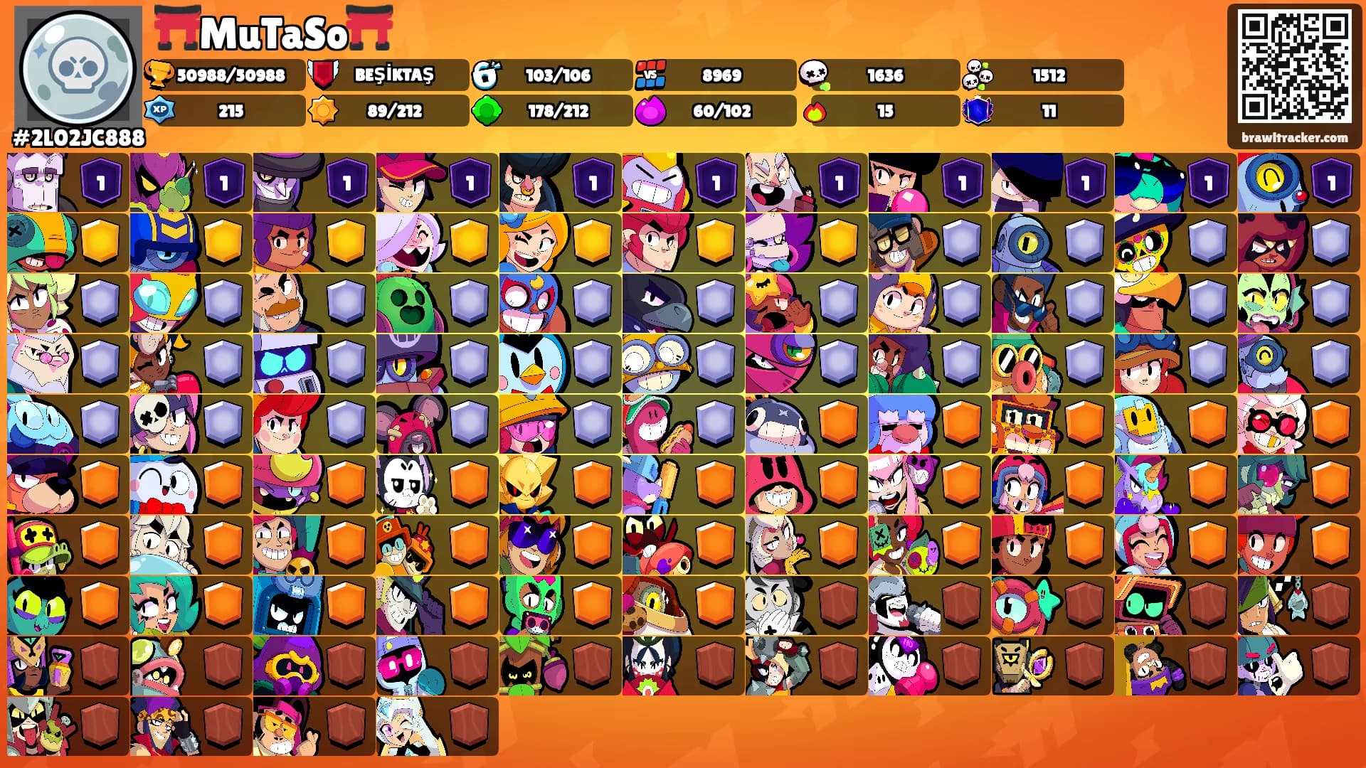 ⛩️MuTaSo⛩️'s Ranks