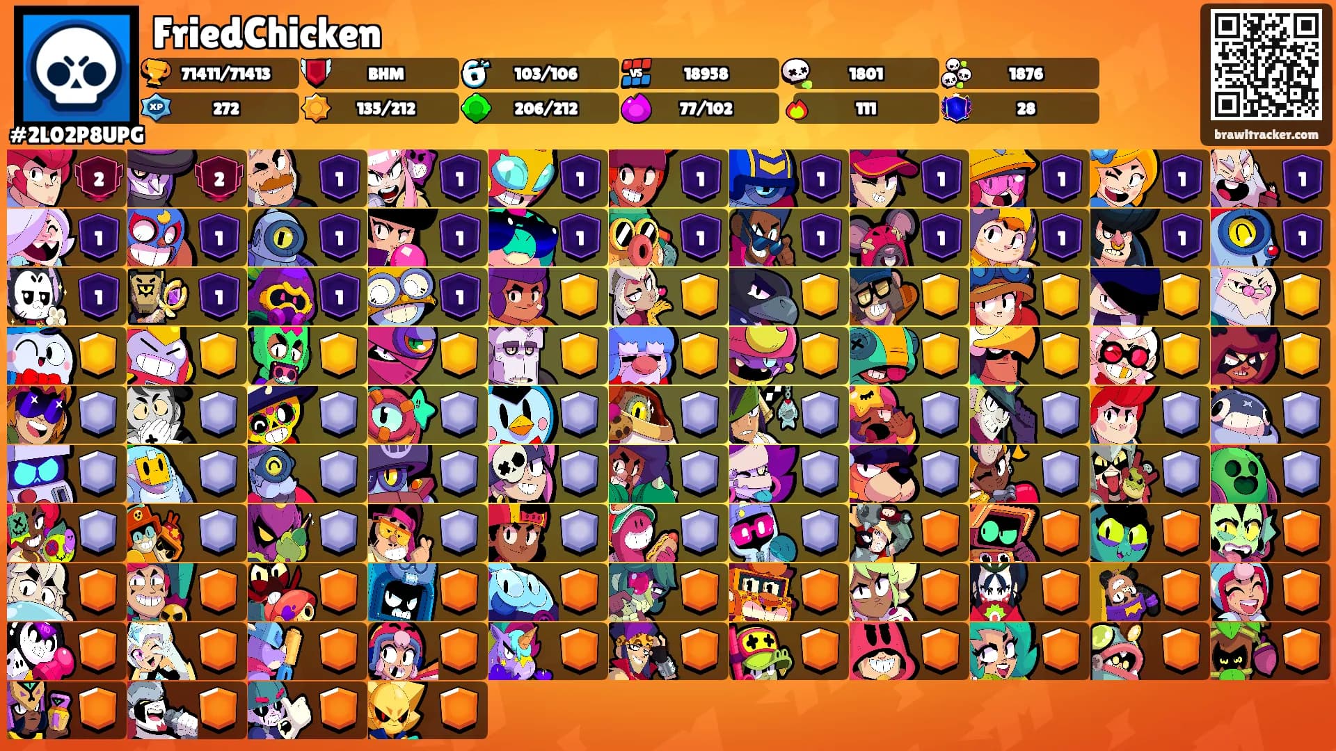 FriedChicken's Ranks