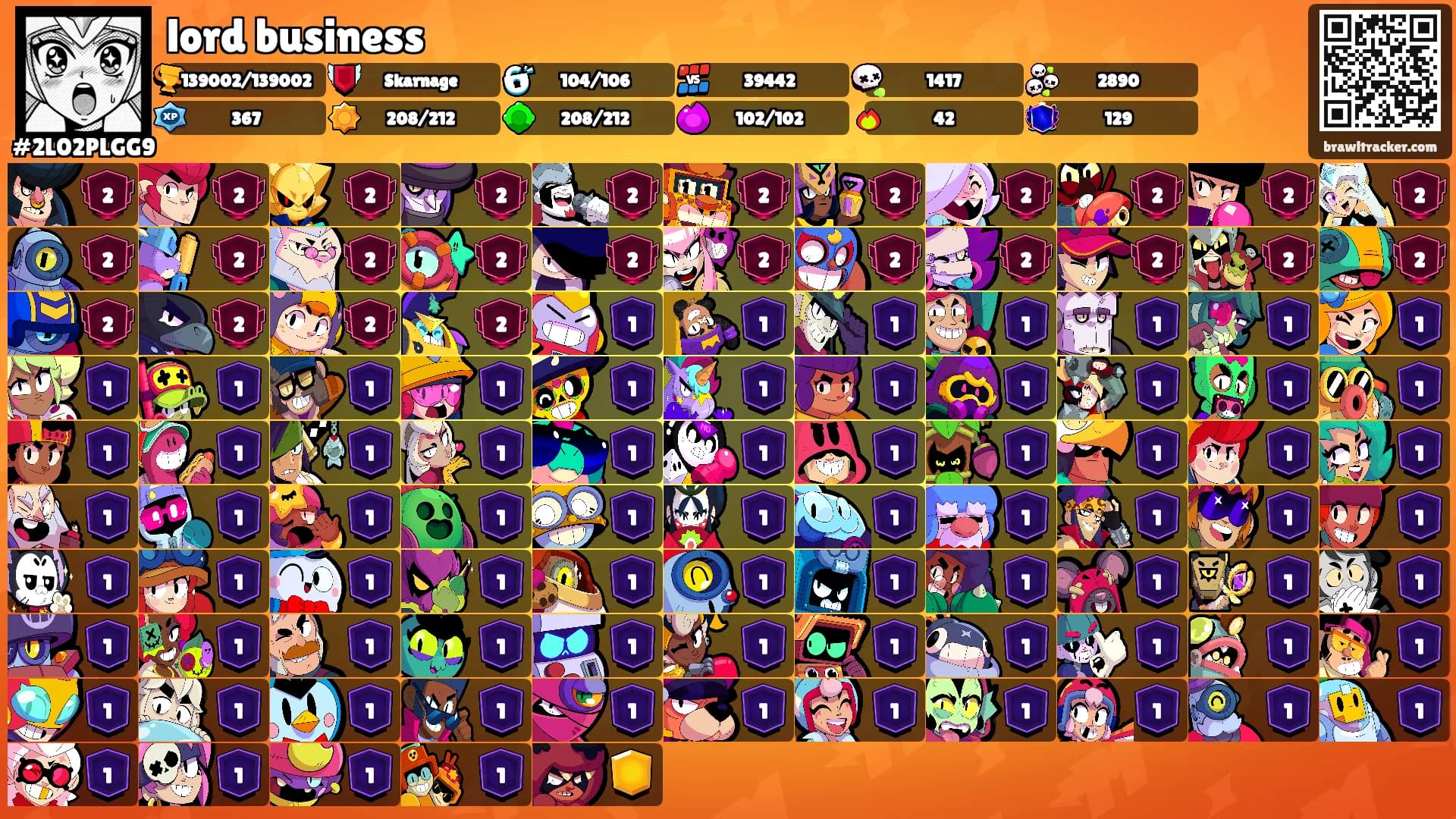 lord business's Ranks