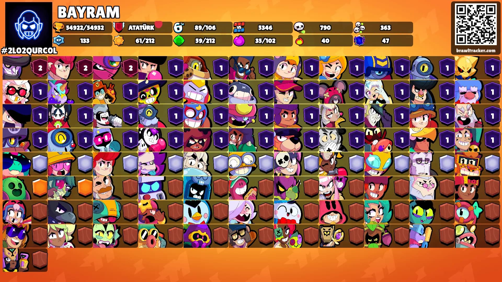 BAYRAM's Ranks