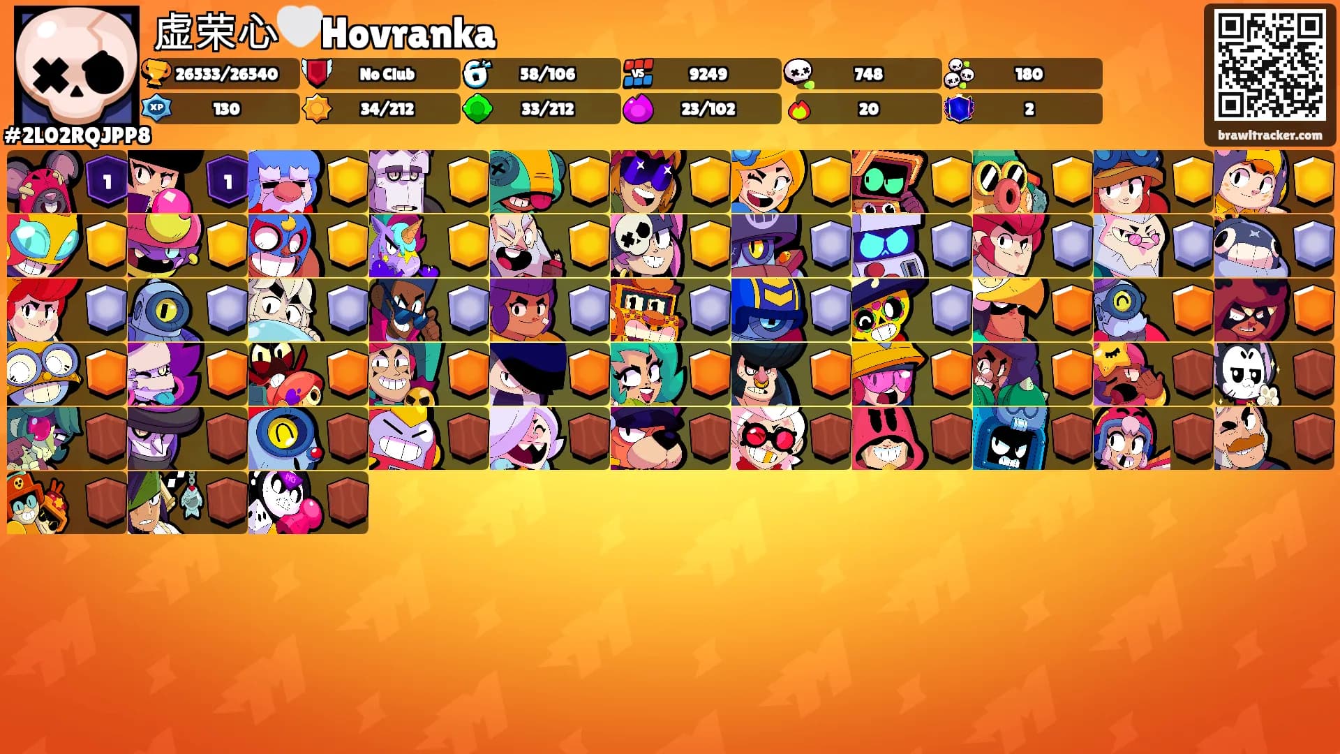 虚荣心🤍Hovranka's Ranks