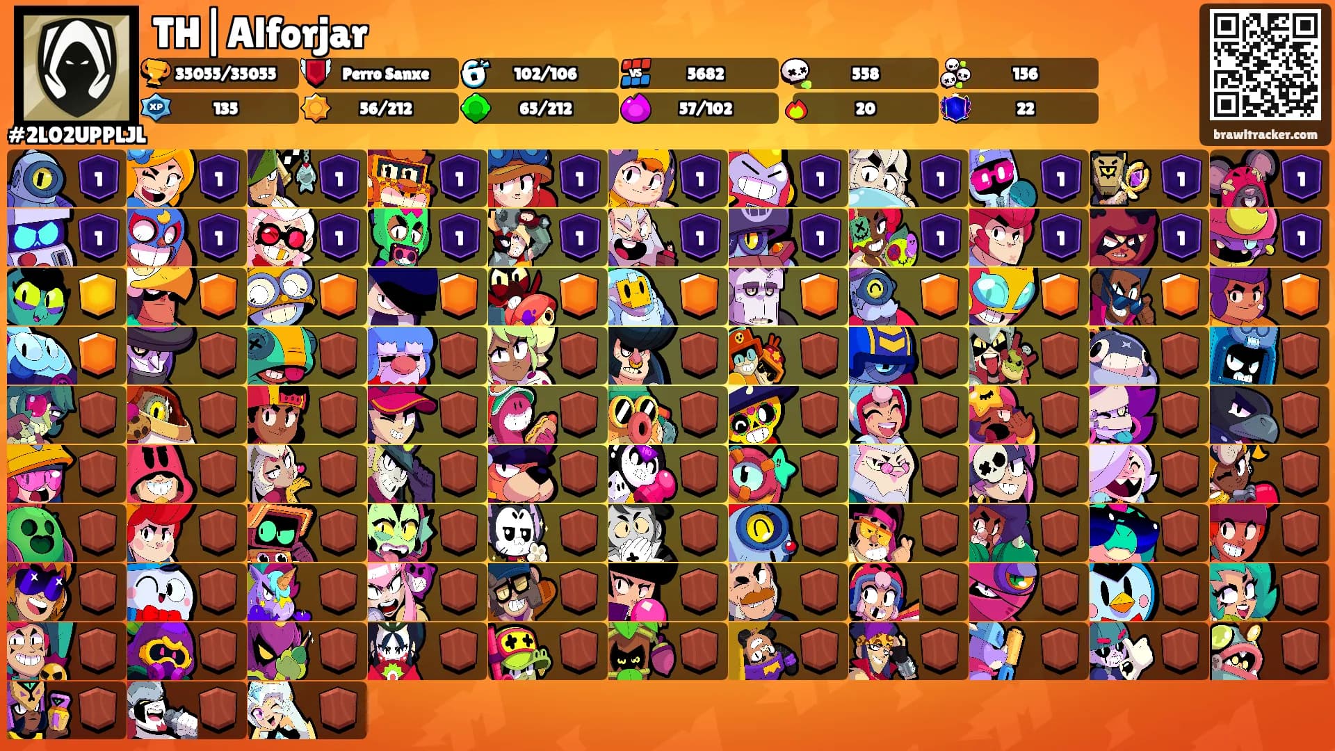 TH|Alforjar's Ranks