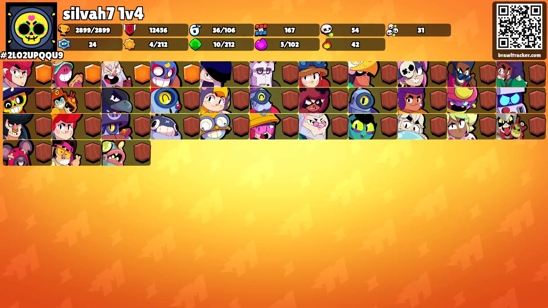 silvah7 1v4's Ranks