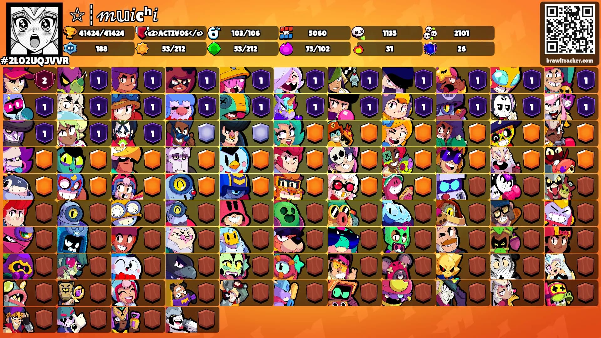 ☆┊𝓂𝕦𝑖cʰ𝑖's Ranks