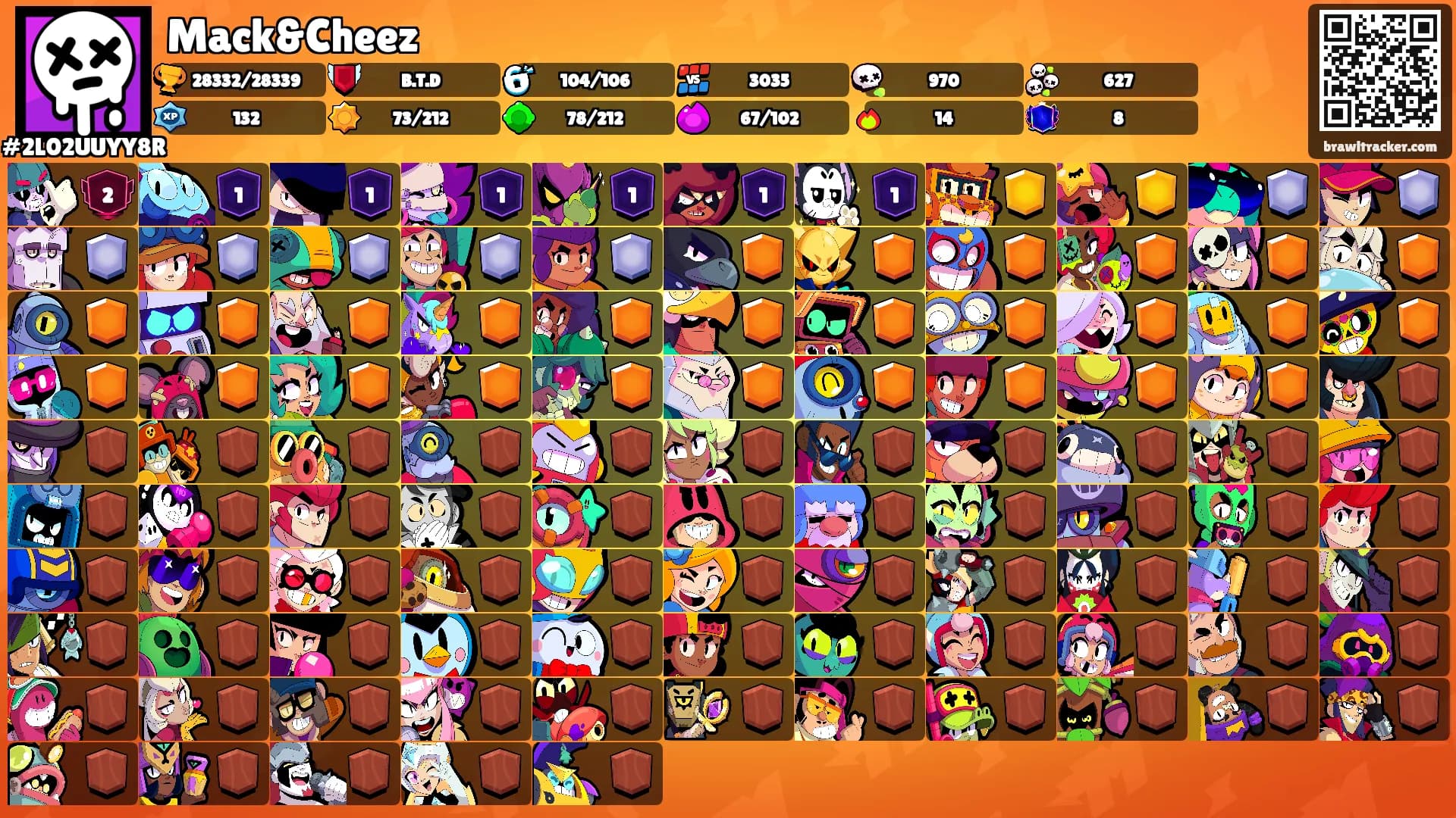 Mack&Cheez's Ranks