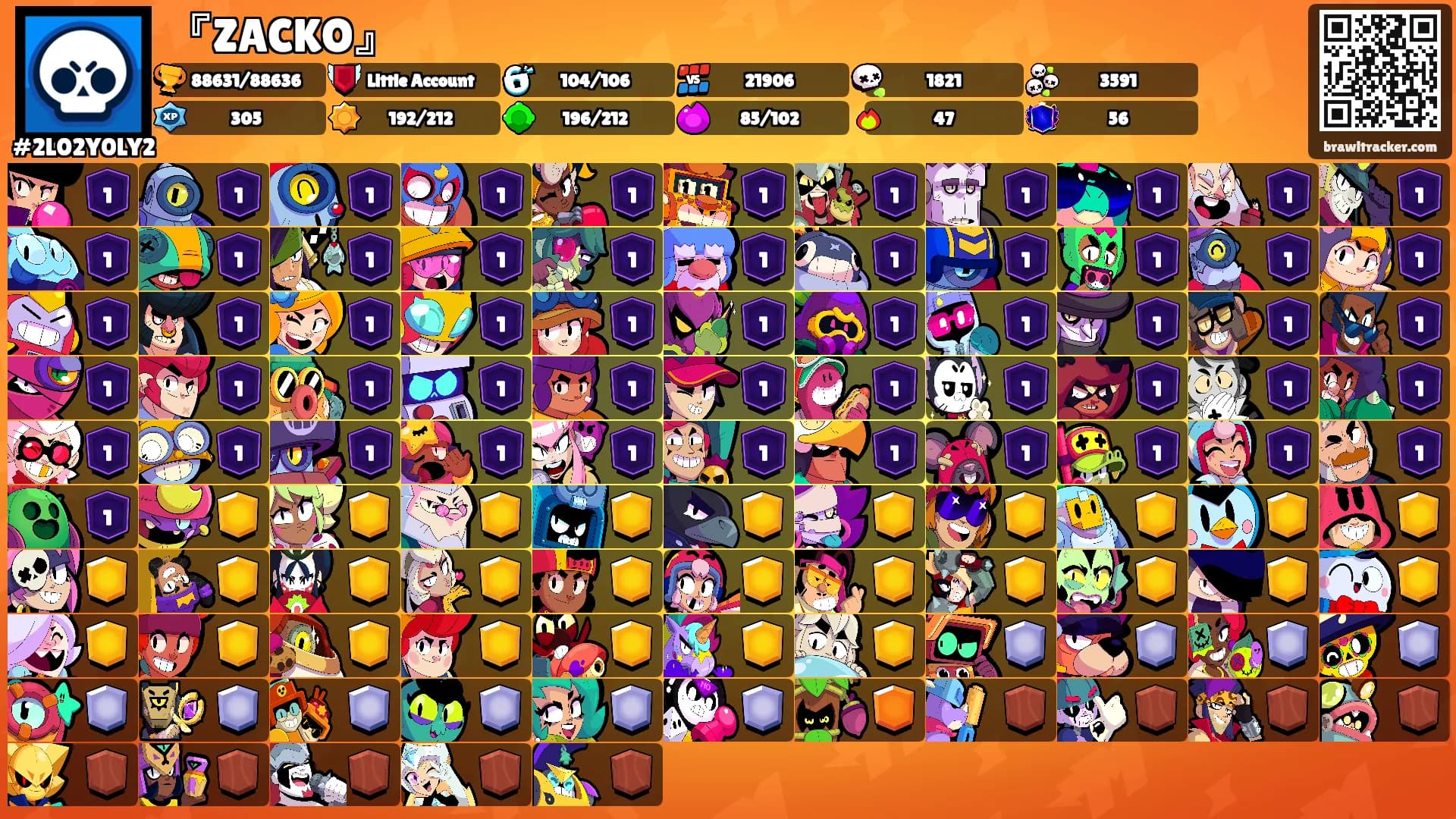 『ZACKO』's Ranks