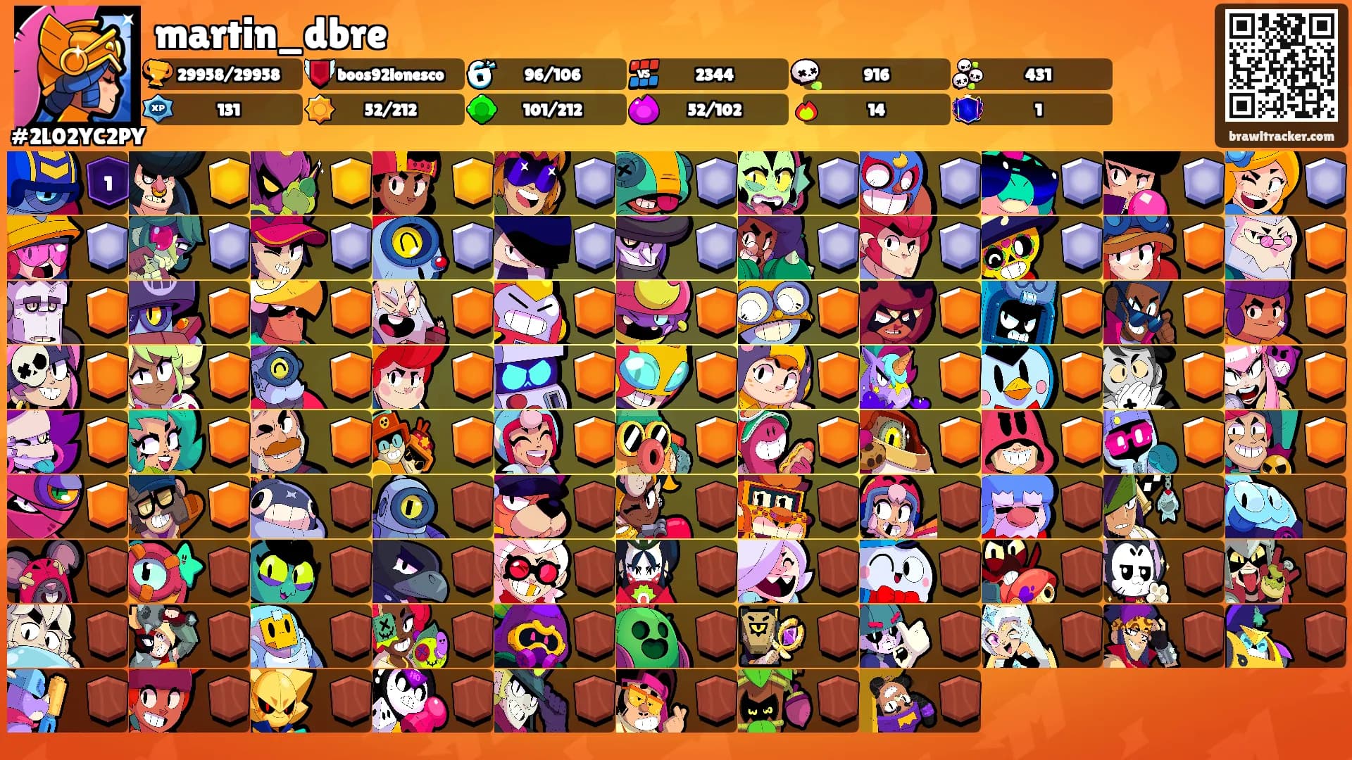 martin_dbre's Ranks