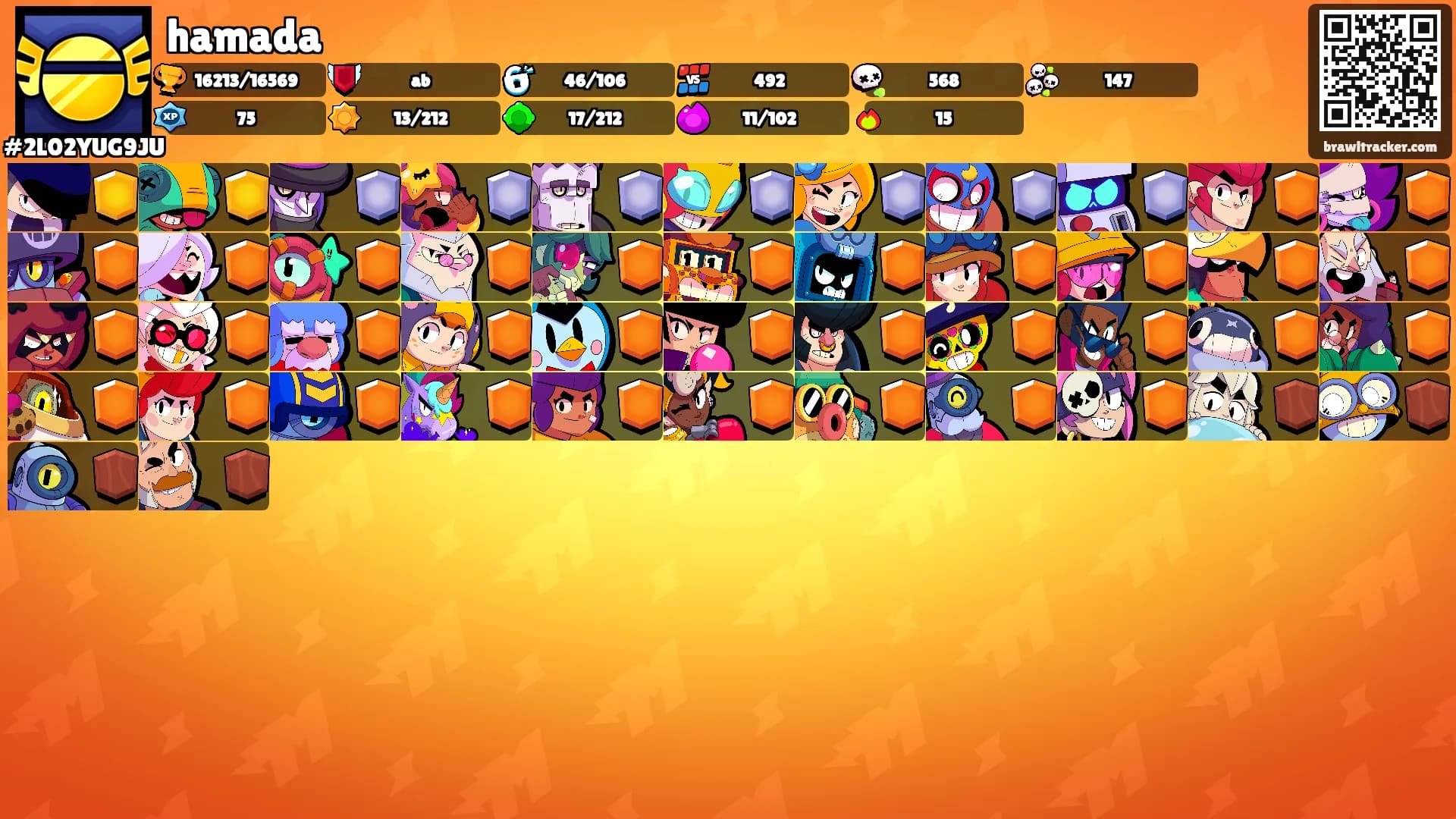 hamada's Ranks