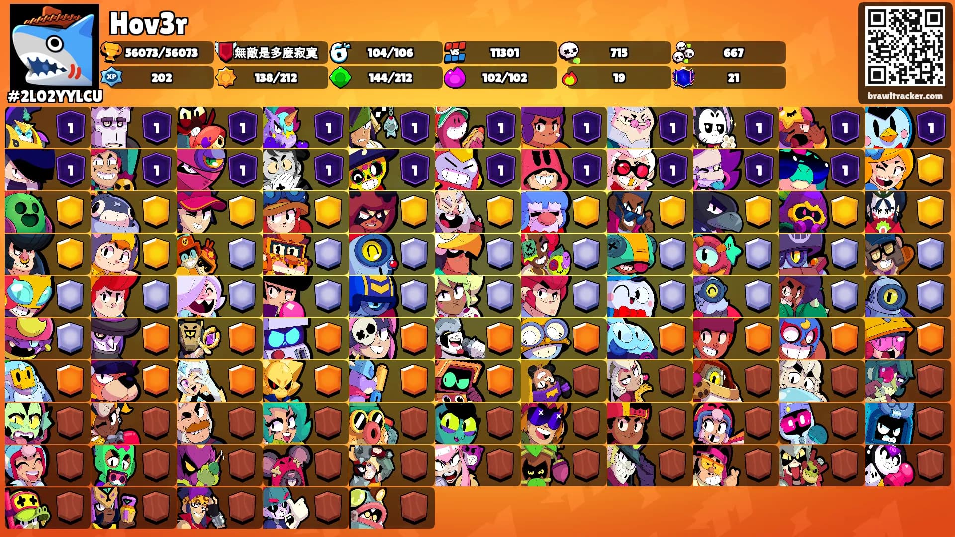 Hov3r's Ranks