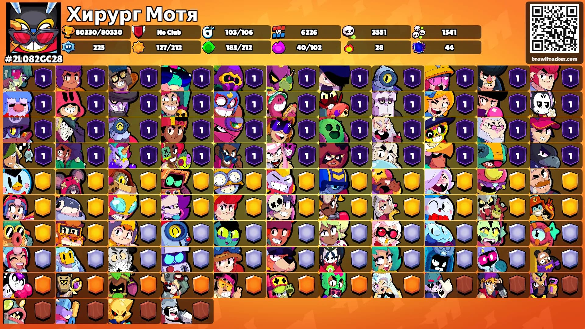 Хирург Мотя's Ranks
