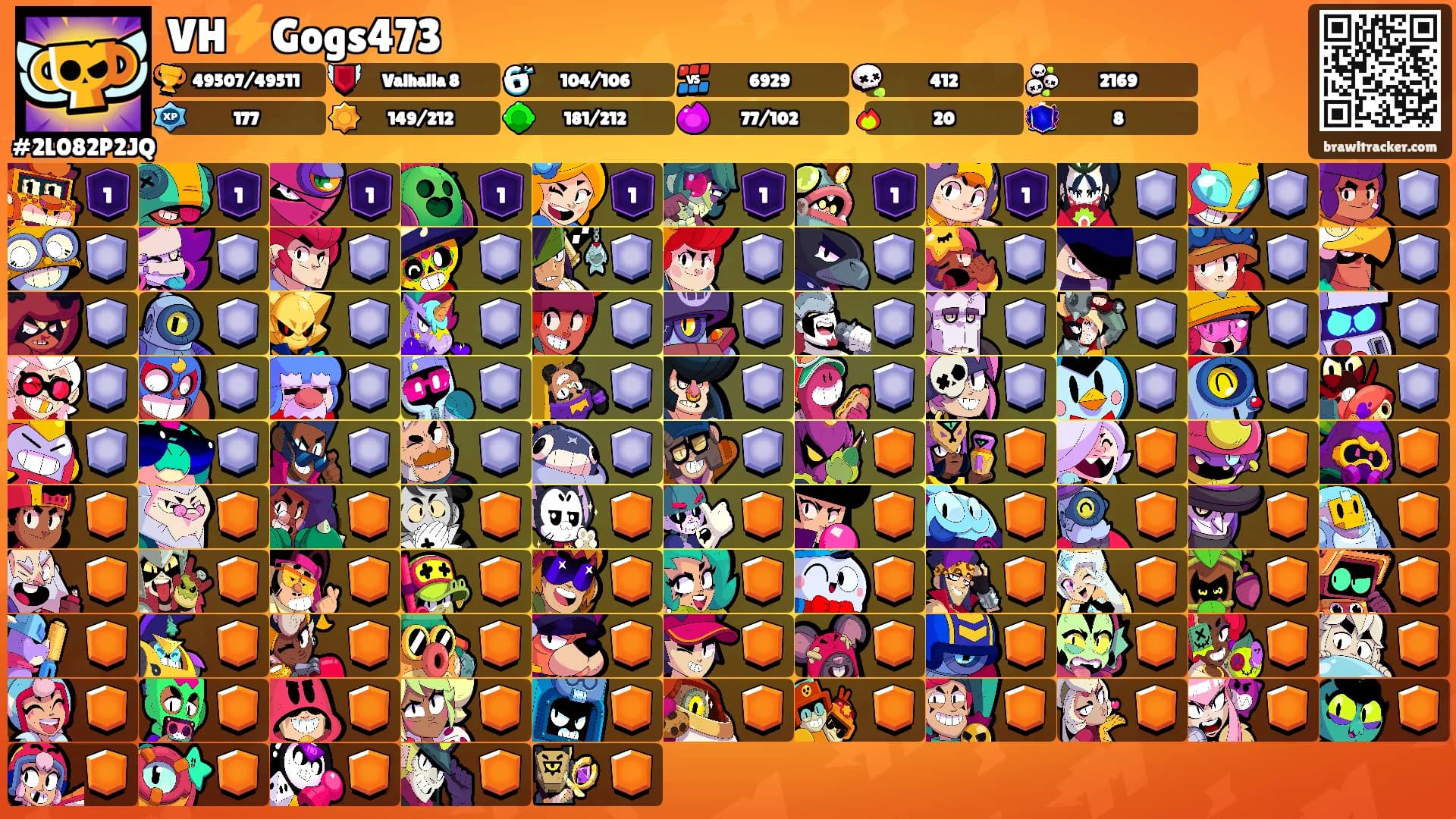 VH⚡️Gogs473's Ranks
