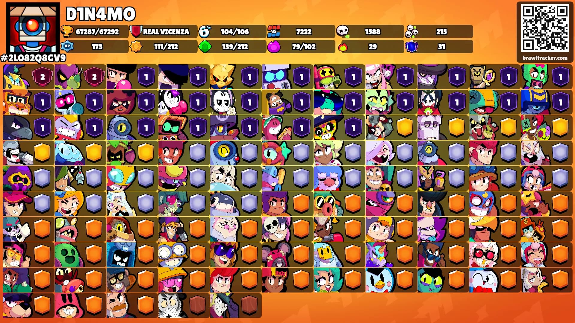 D1N4MO's Ranks