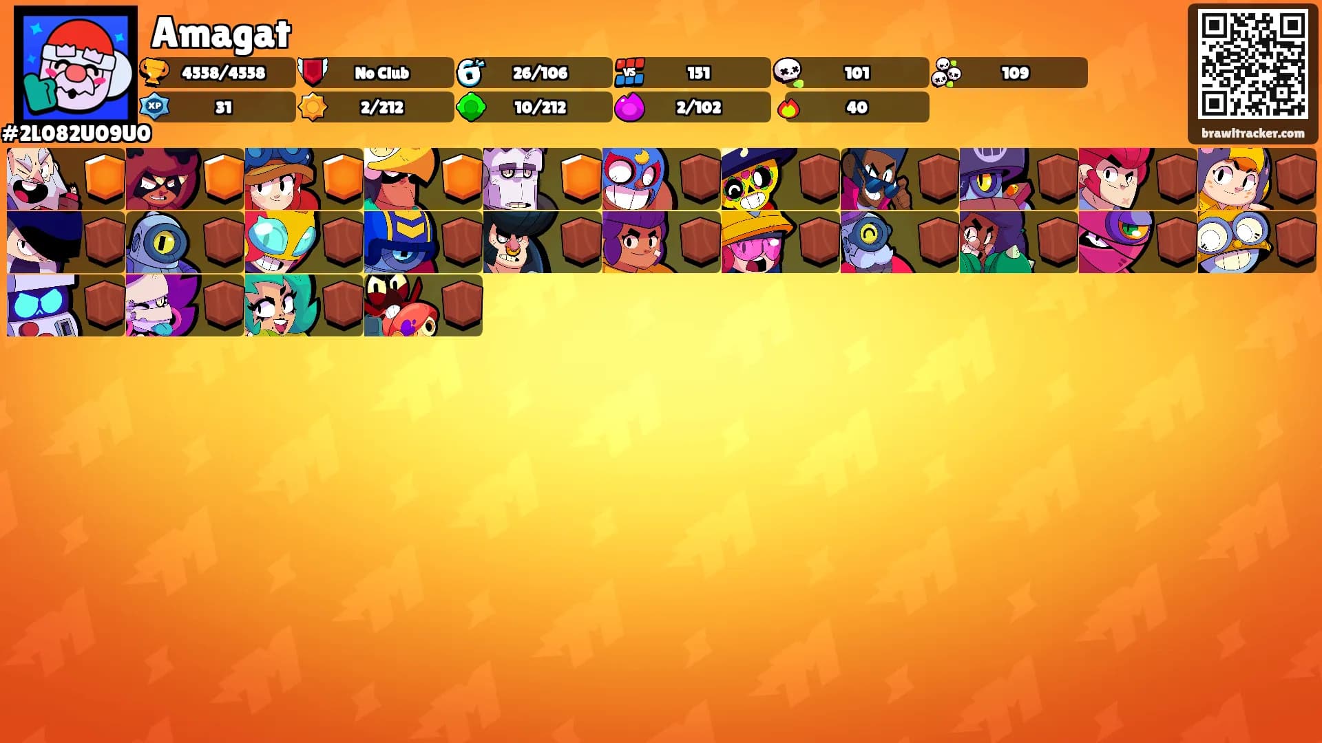 Amagat's Ranks