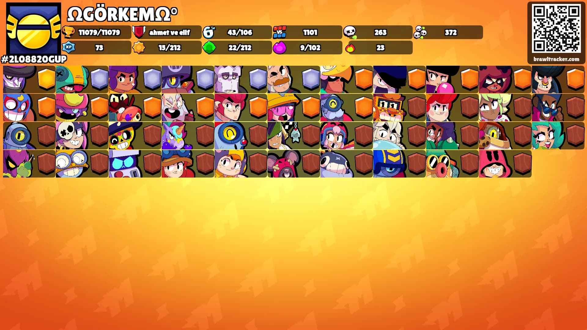 ΩGÖRKEMΩ°'s Ranks