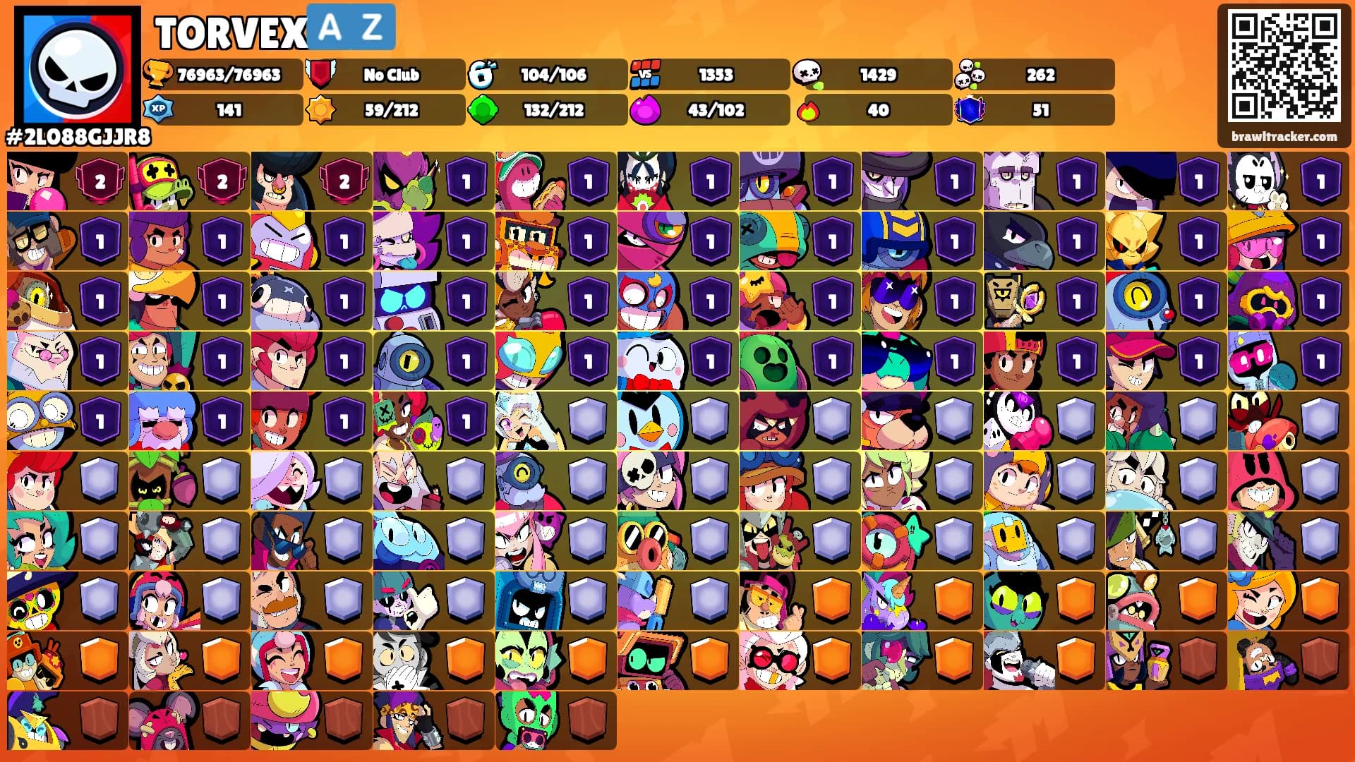 TORVEX🇦🇿's Ranks