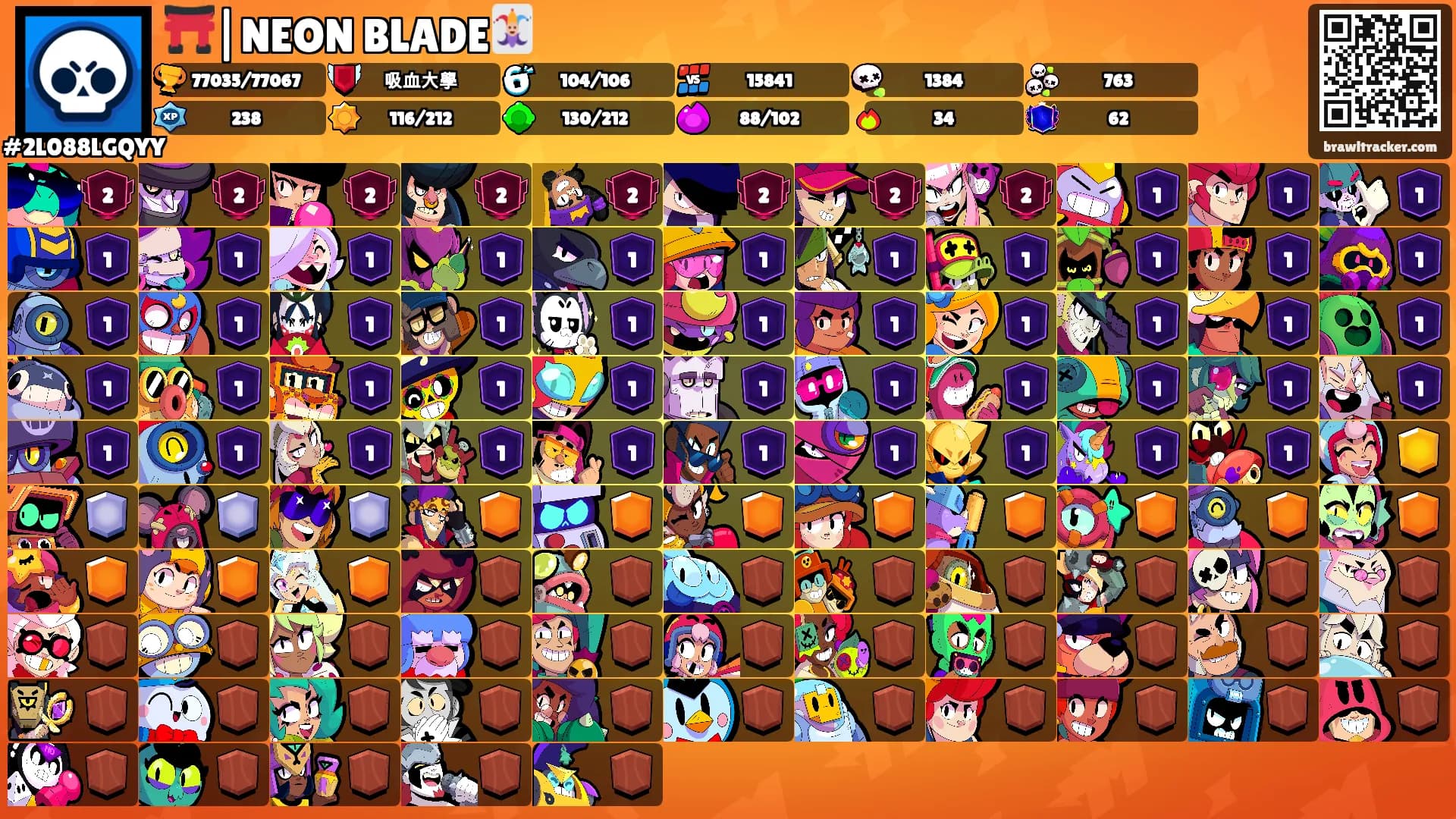 ⛩️|NEON BLADE🃏's Ranks