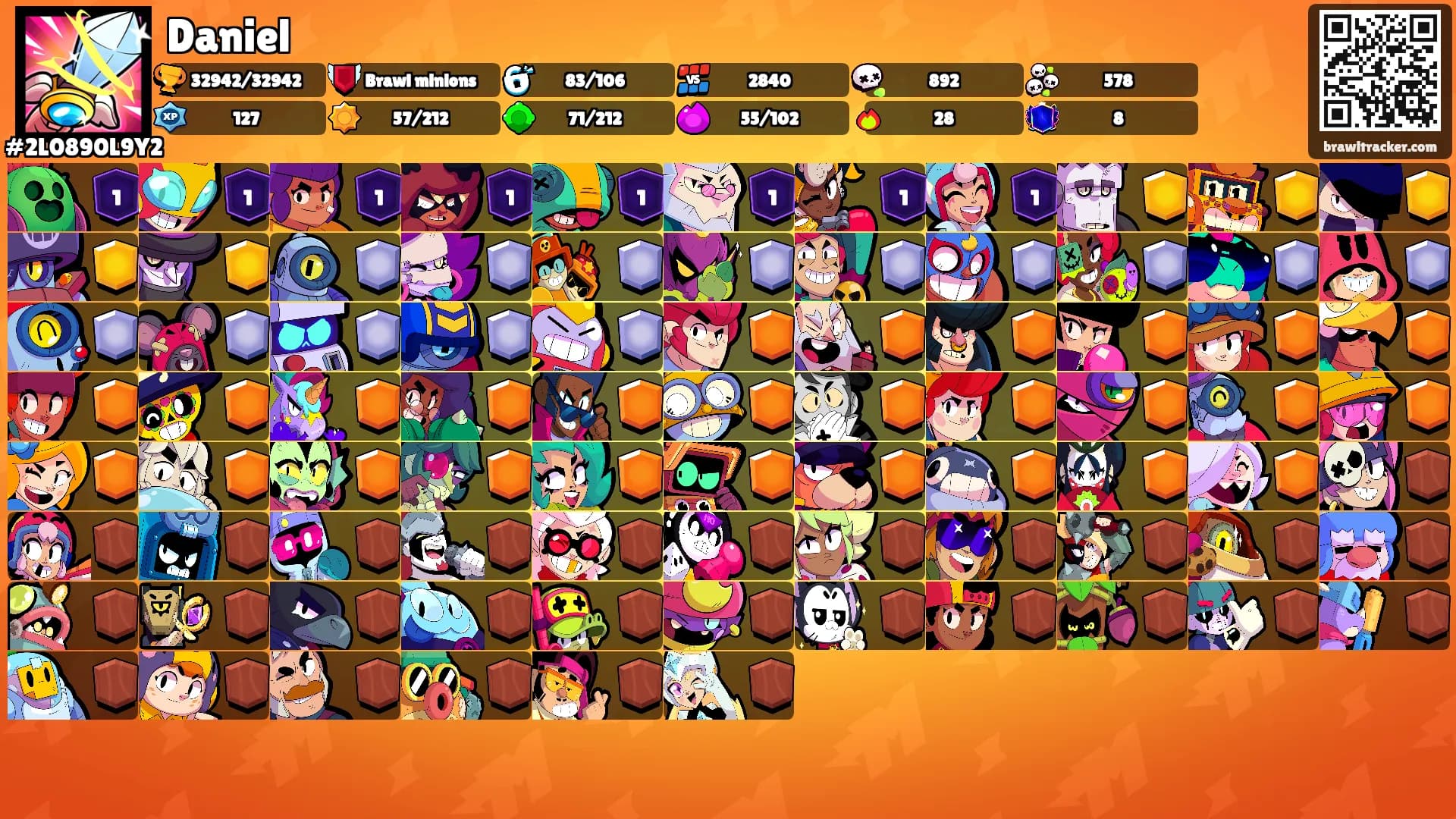 Daniel's Ranks
