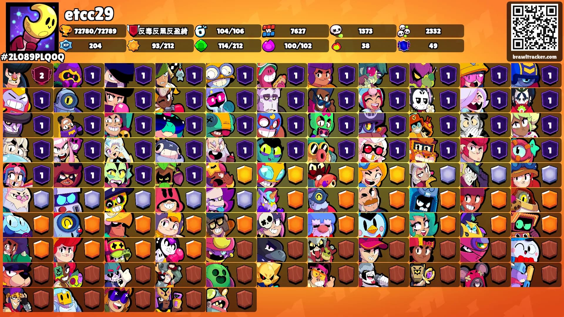 etcc29's Ranks