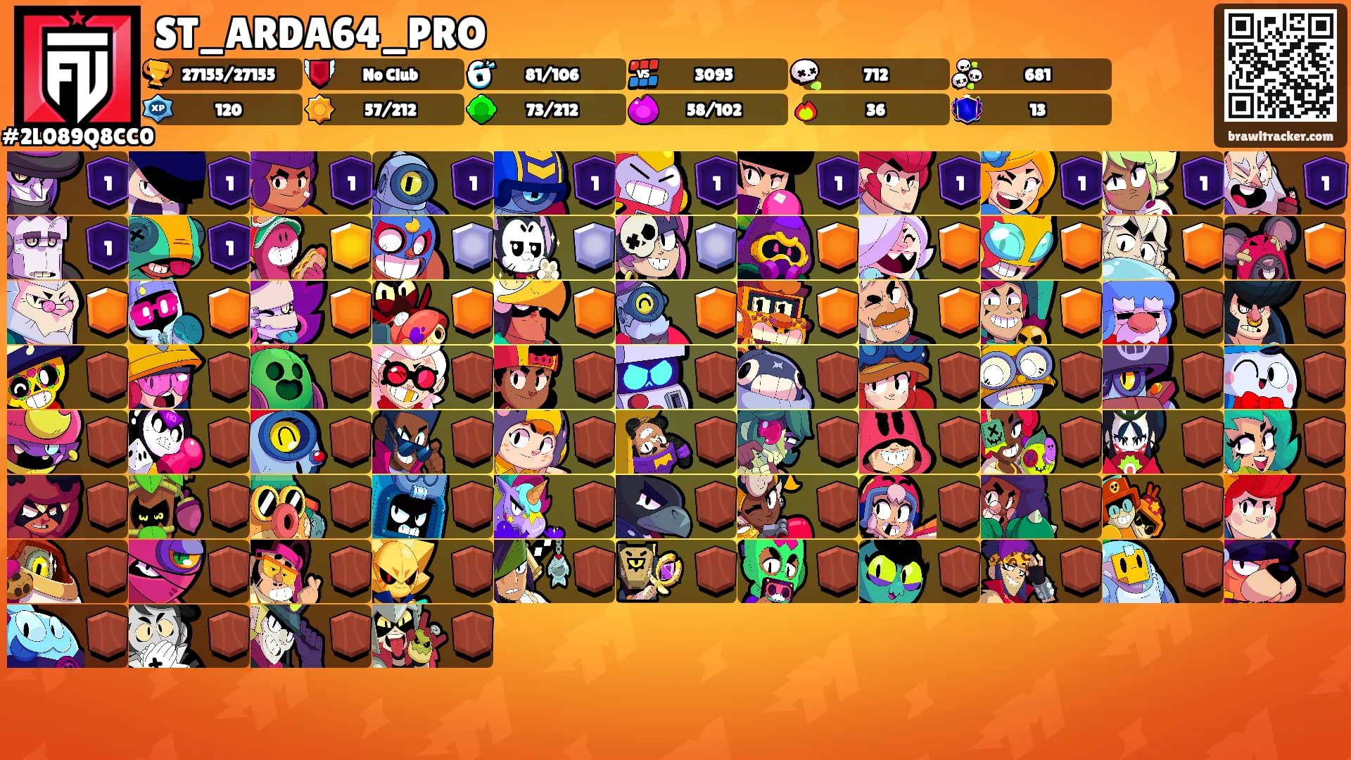 ST_ARDA64_PRO's Ranks