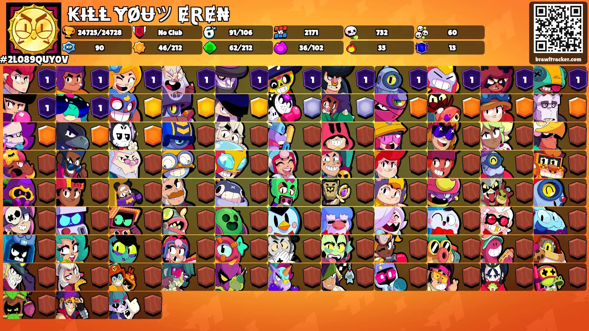 ₭łⱠⱠ ɎØɄツ ɆⱤɆ₦'s Ranks