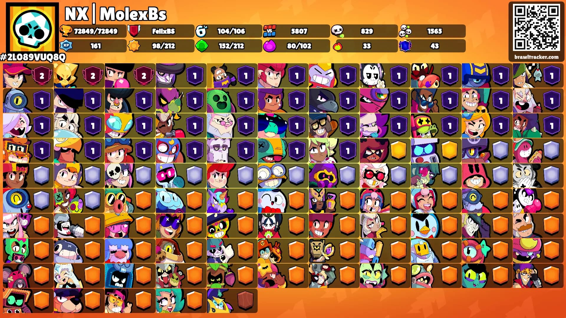 NX|MolexBs's Ranks