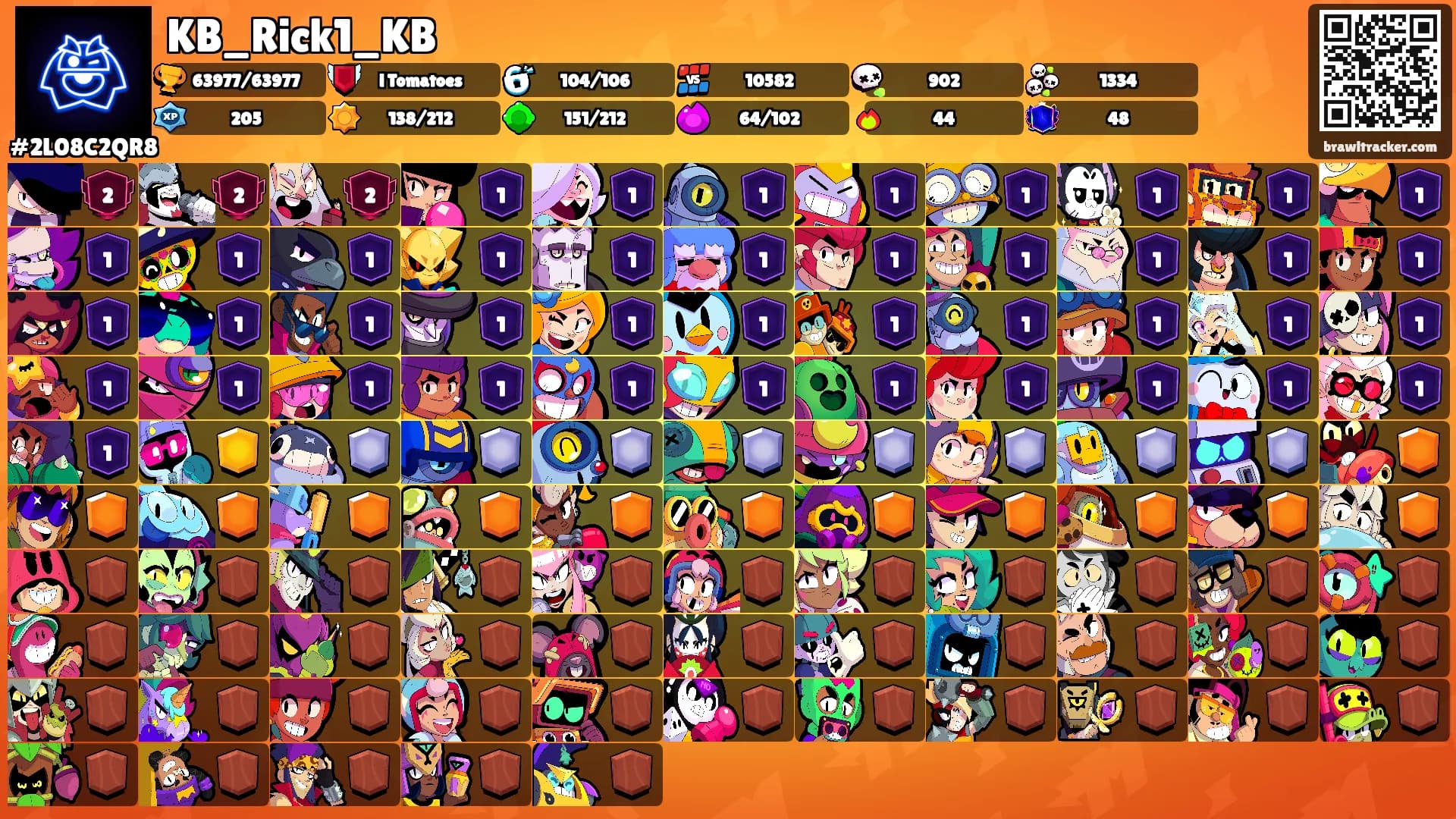 KB_Rick1_KB's Ranks