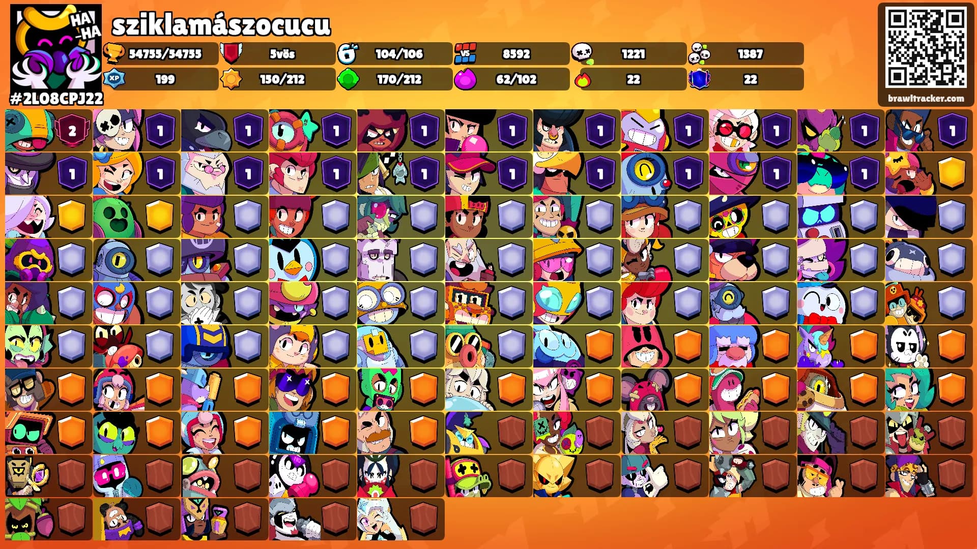 sziklamászocucu's Ranks
