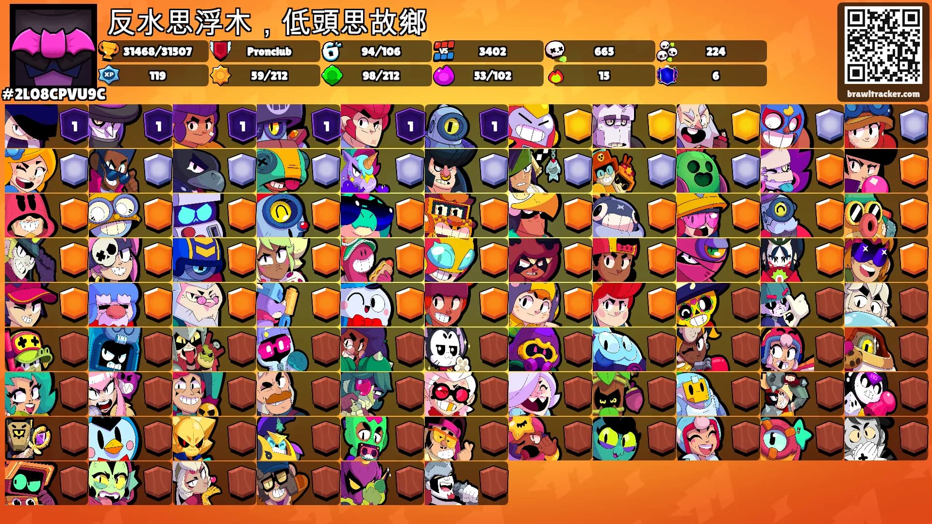 反水思浮木，低頭思故鄉's Ranks