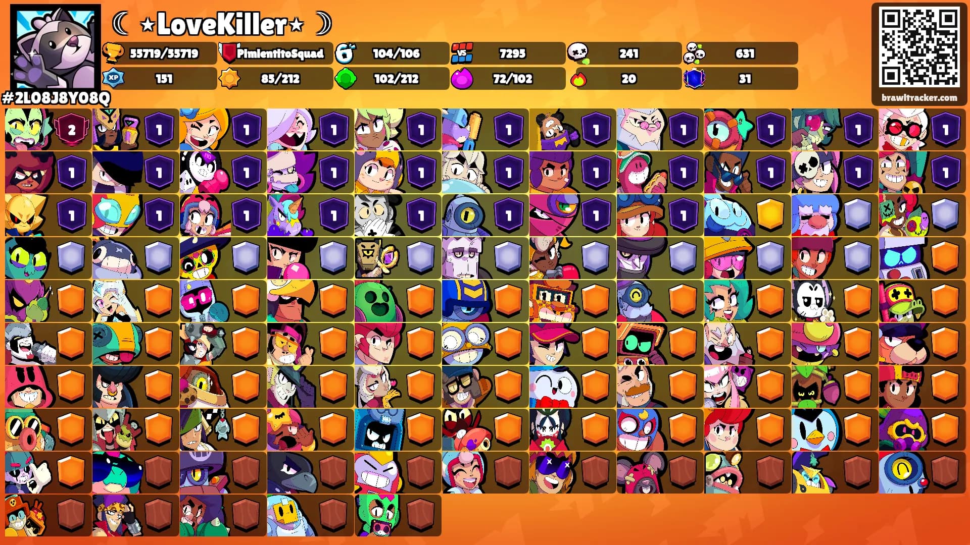 ☾⋆LoveKiller⋆☽'s Ranks