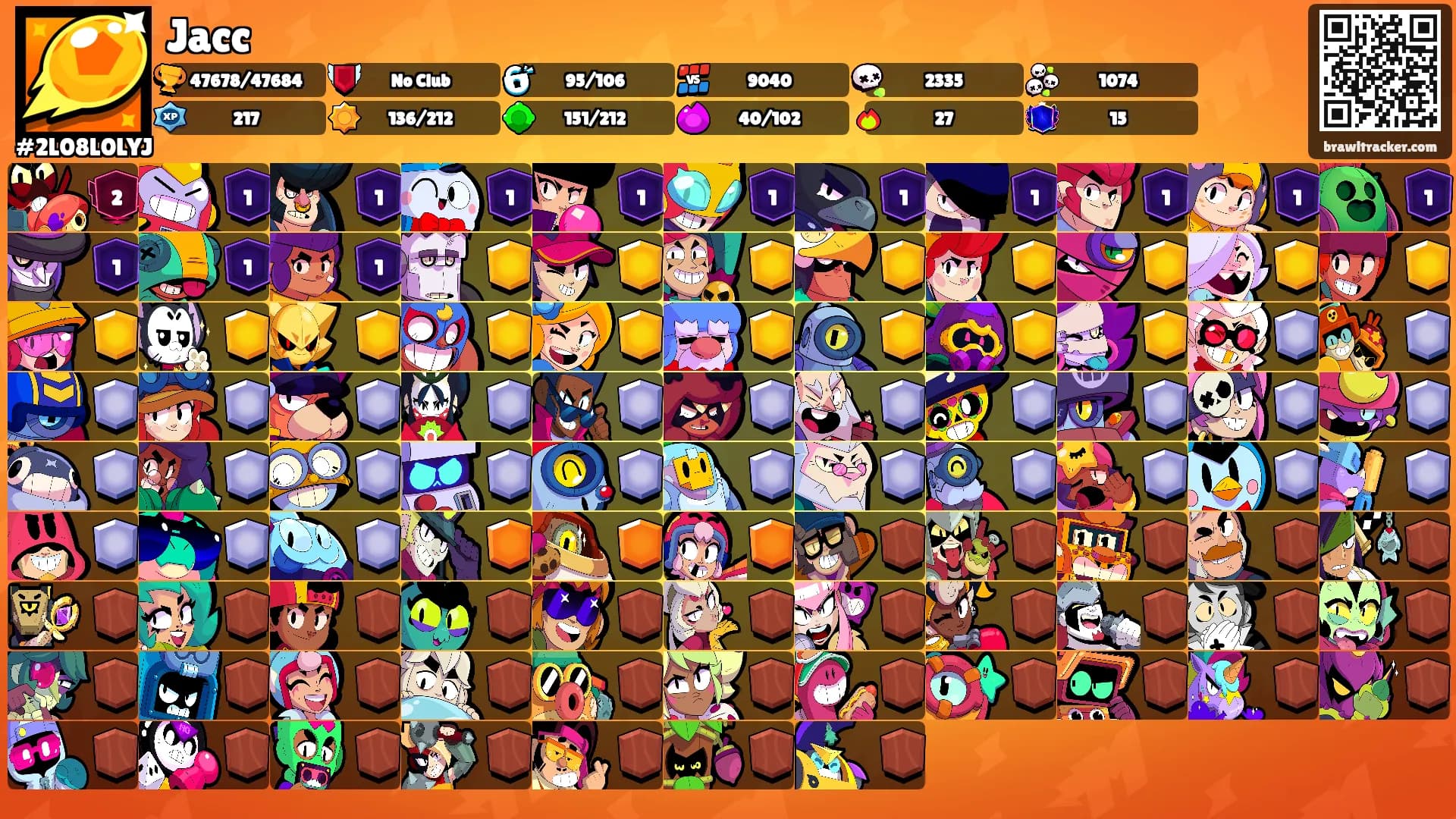 Jacc's Ranks