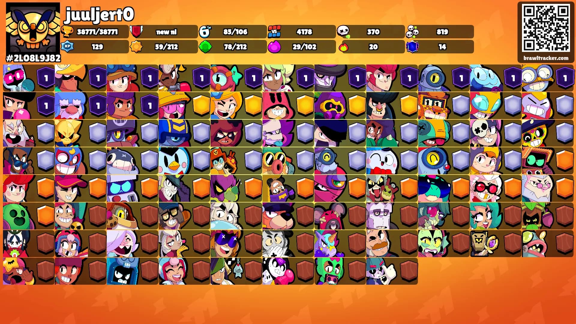 juuljert0's Ranks