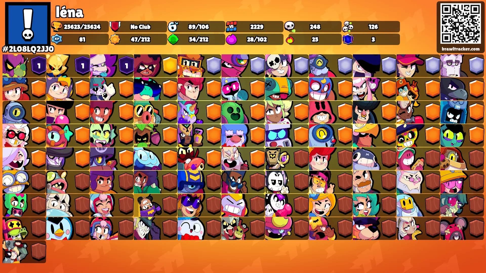 léna's Ranks
