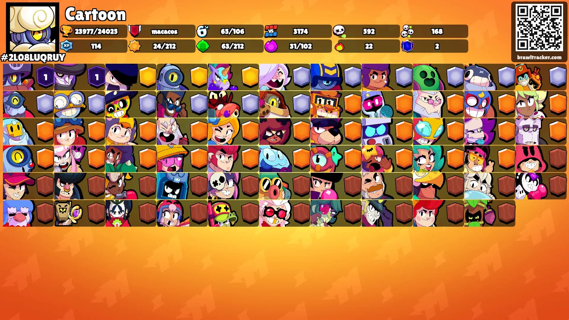 Cartoon's Ranks
