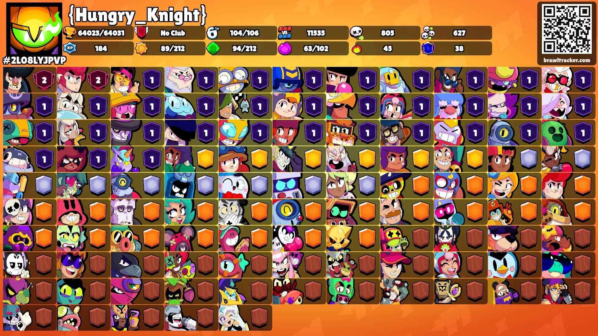 {Hungry_Knight}'s Ranks
