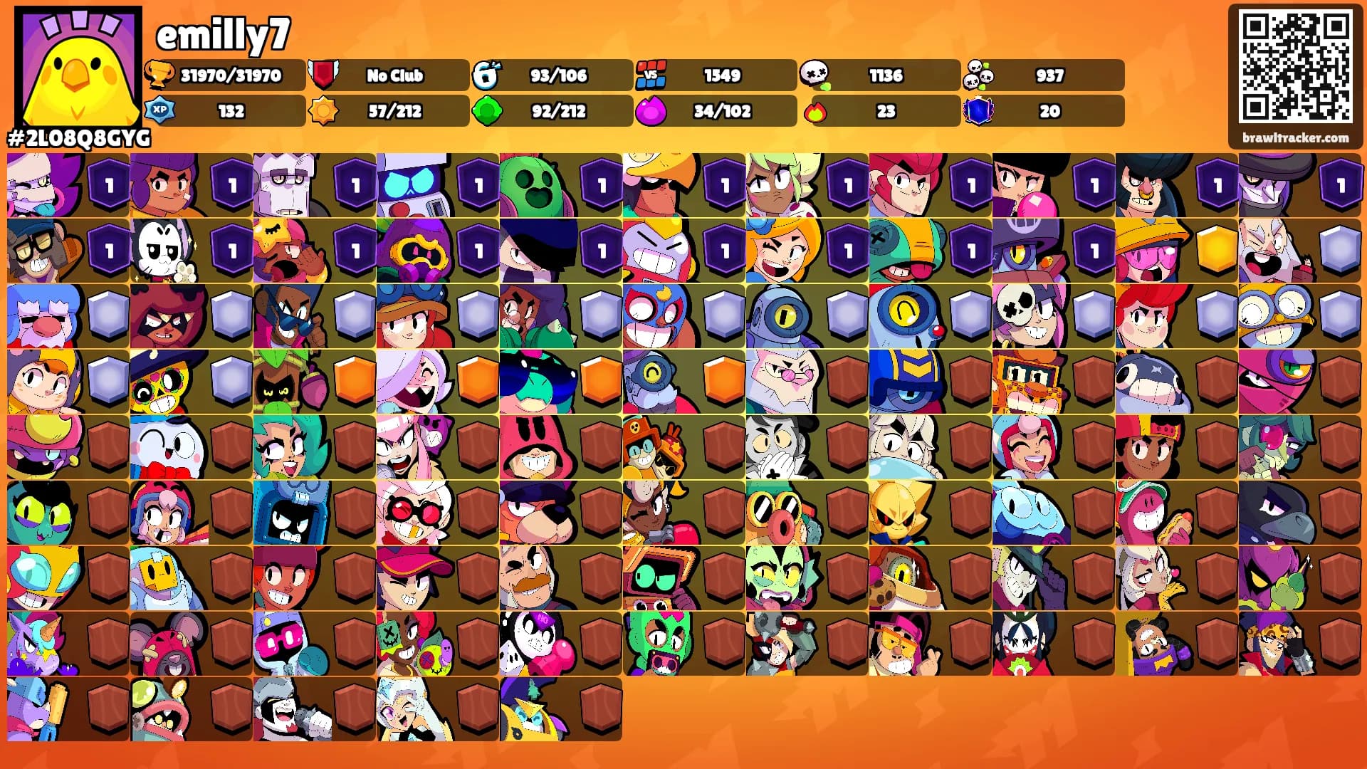 emilly7's Ranks