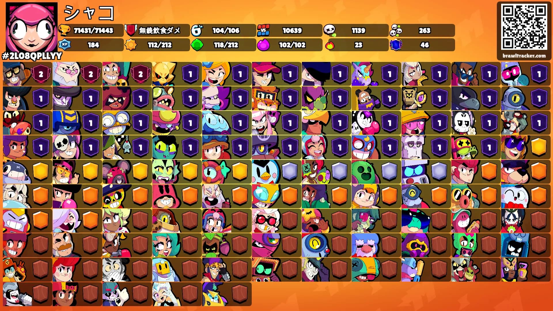 シャコ's Ranks