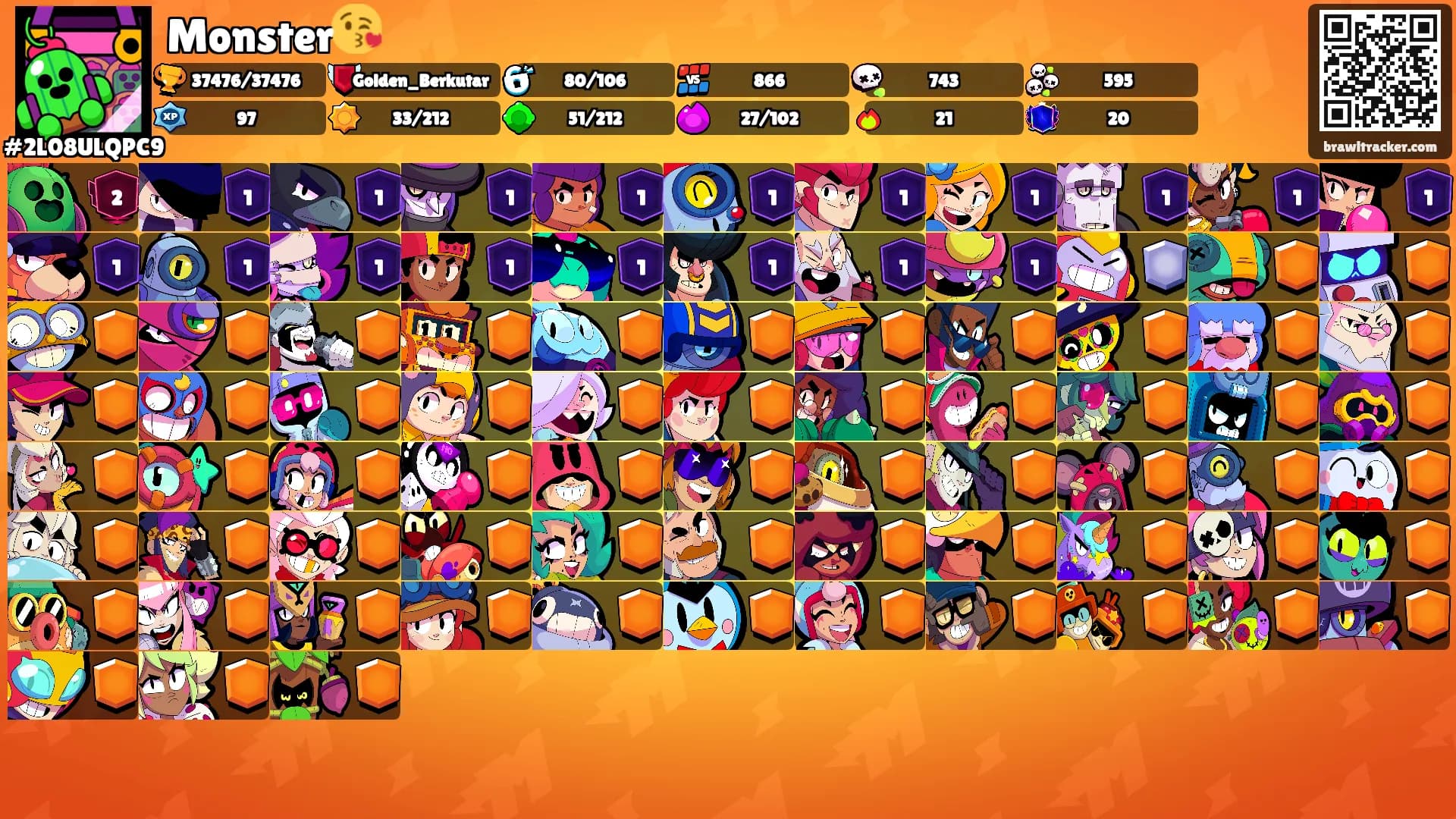 Monster😘's Ranks
