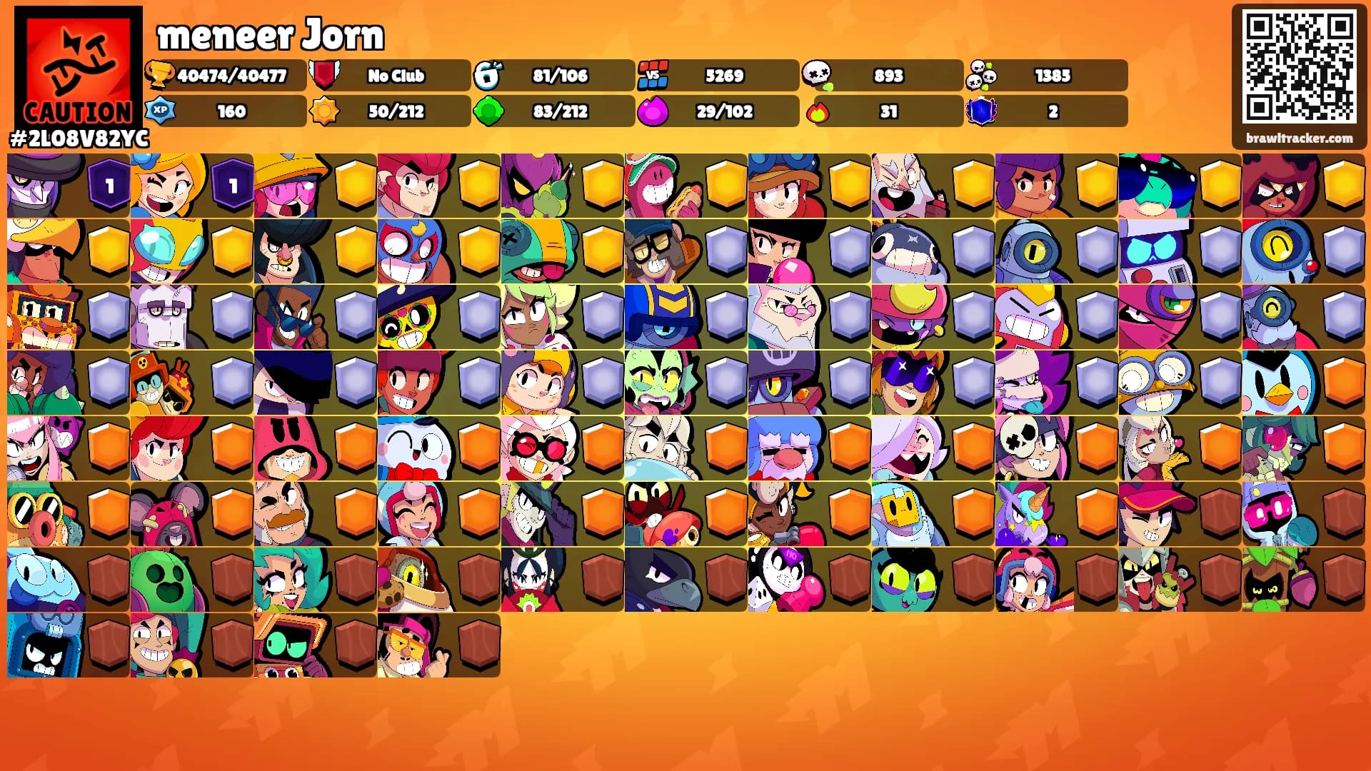 meneer Jorn's Ranks