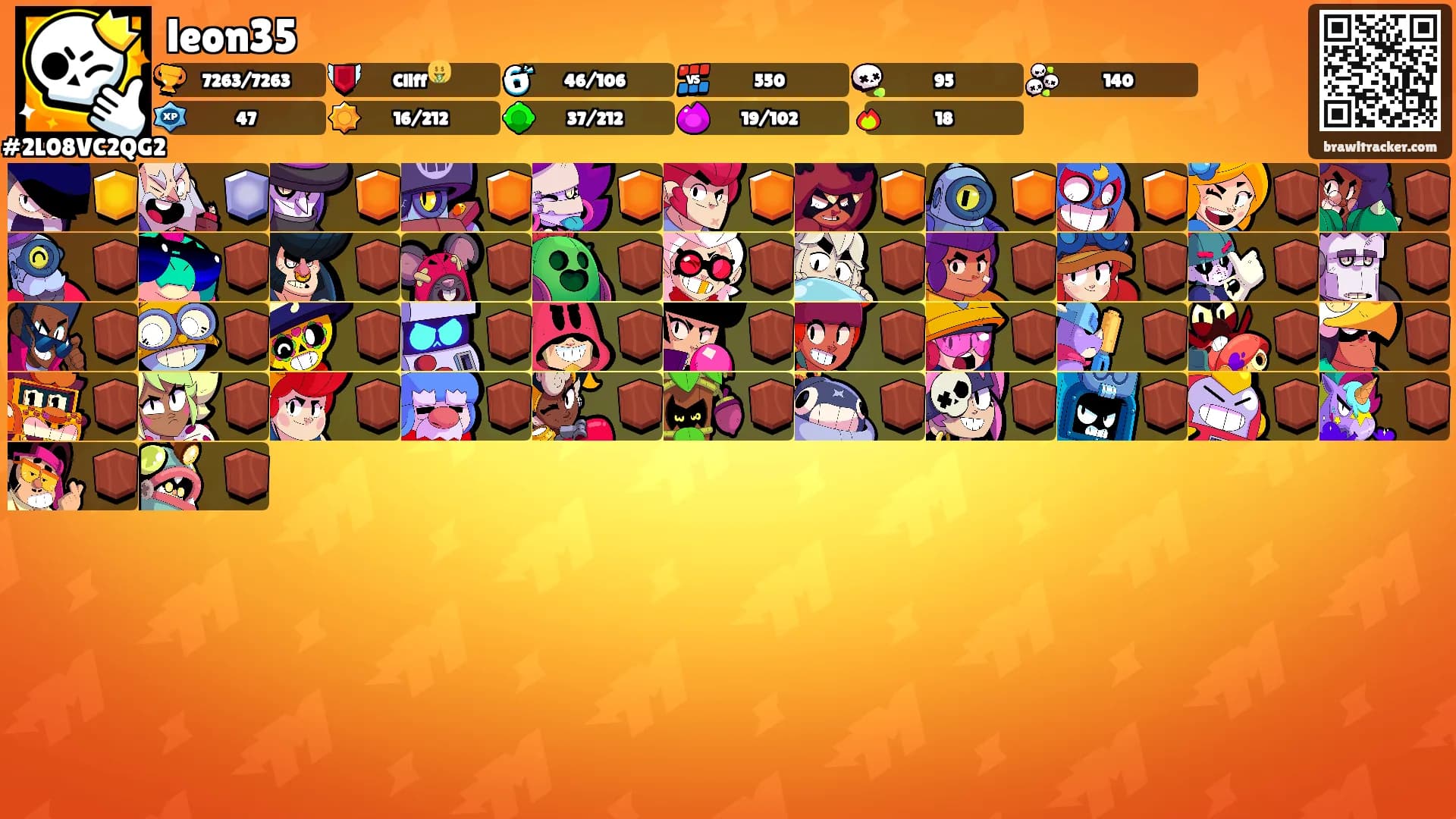 leon35's Ranks