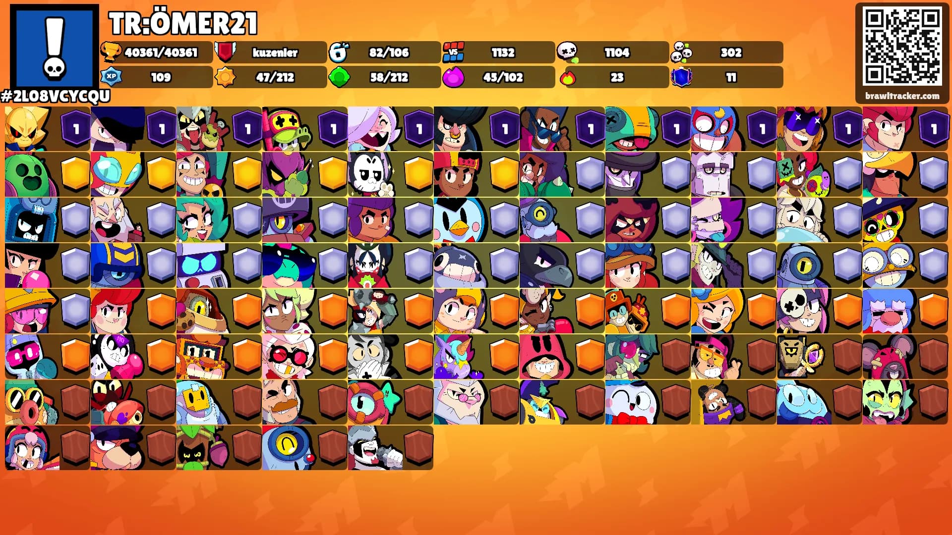 TR:ÖMER21's Ranks