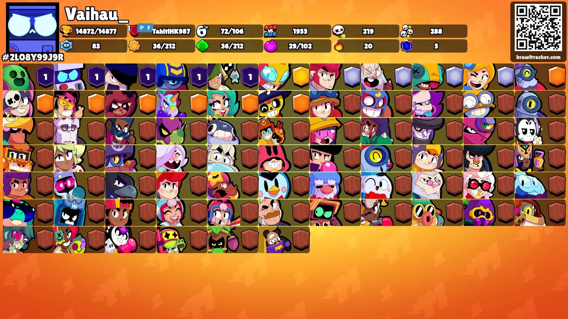 Vaihau_'s Ranks