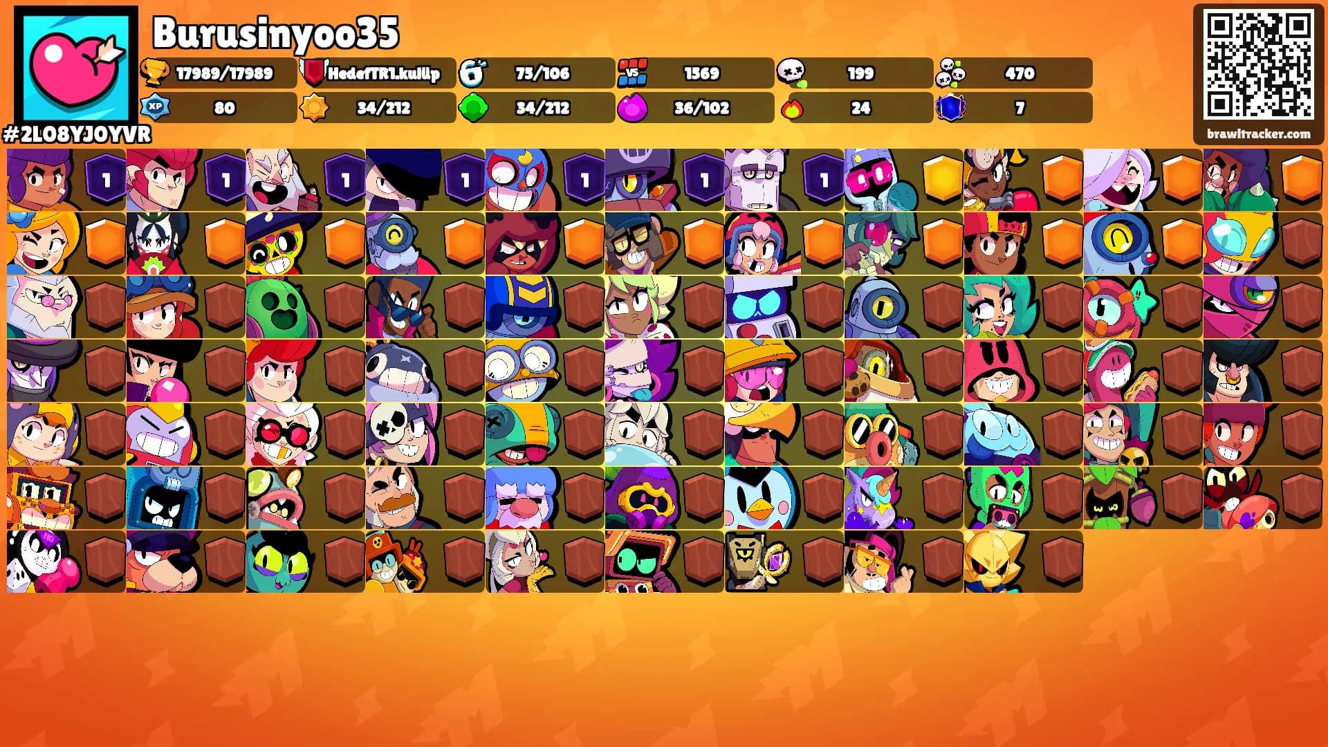 Burusinyoo35's Ranks