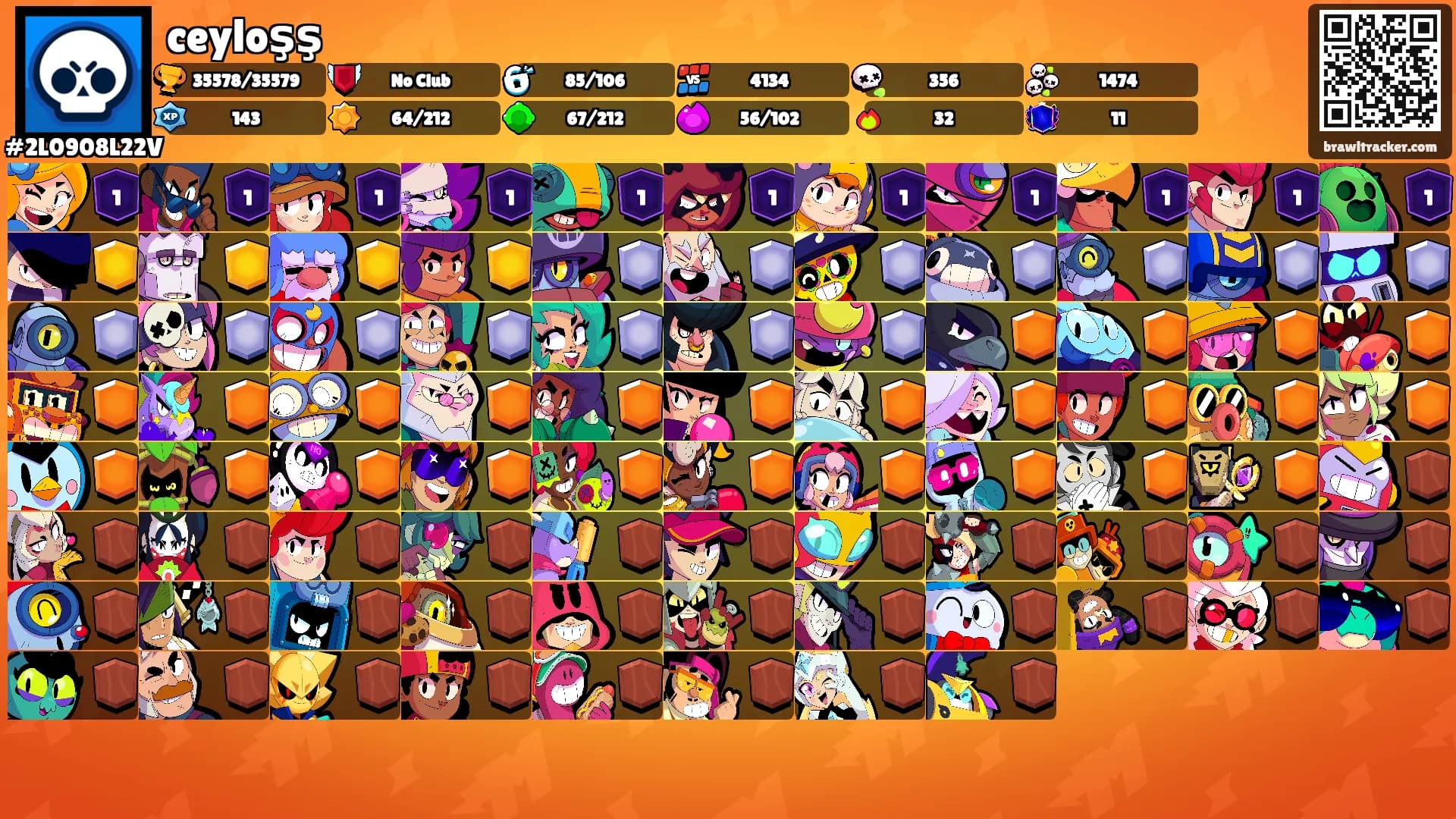 ceyloşş's Ranks