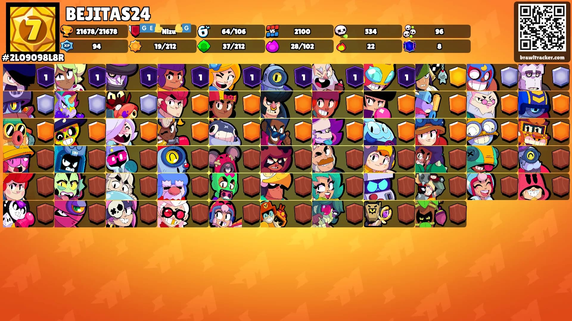 BEJITAS24's Ranks