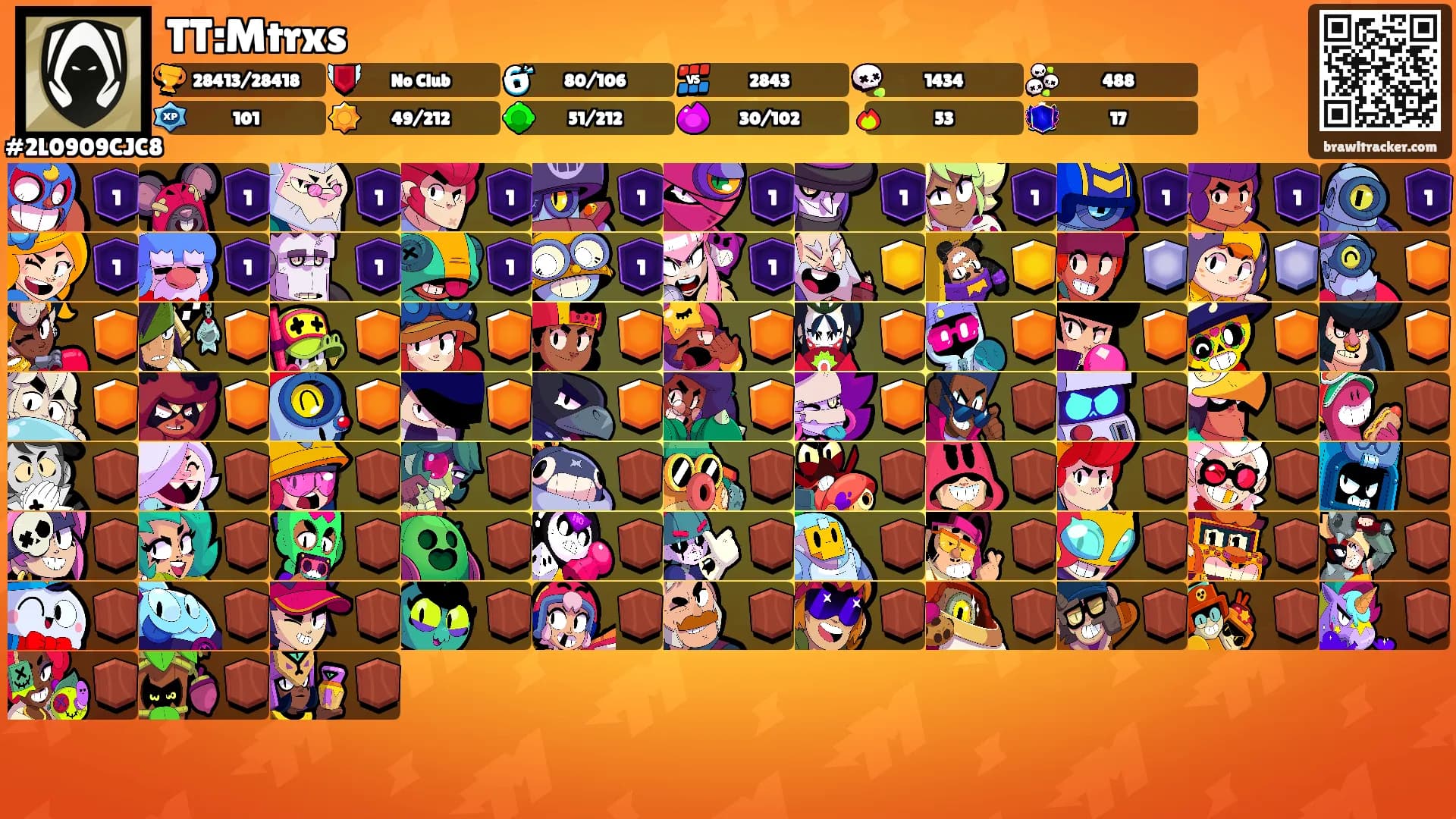 TT:Mtrxs's Ranks