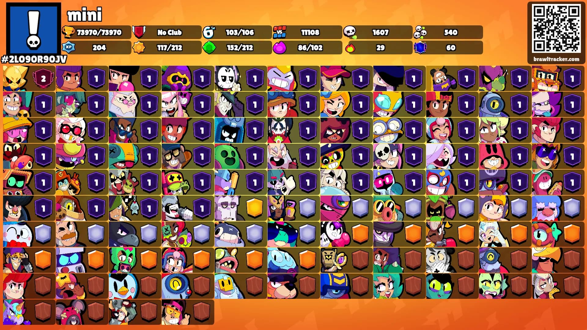 mini's Ranks