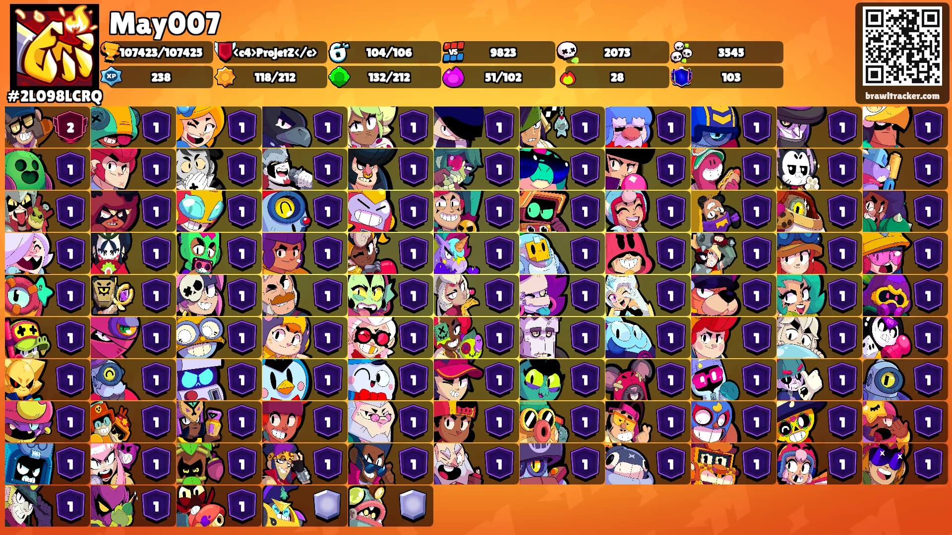 May007's Ranks