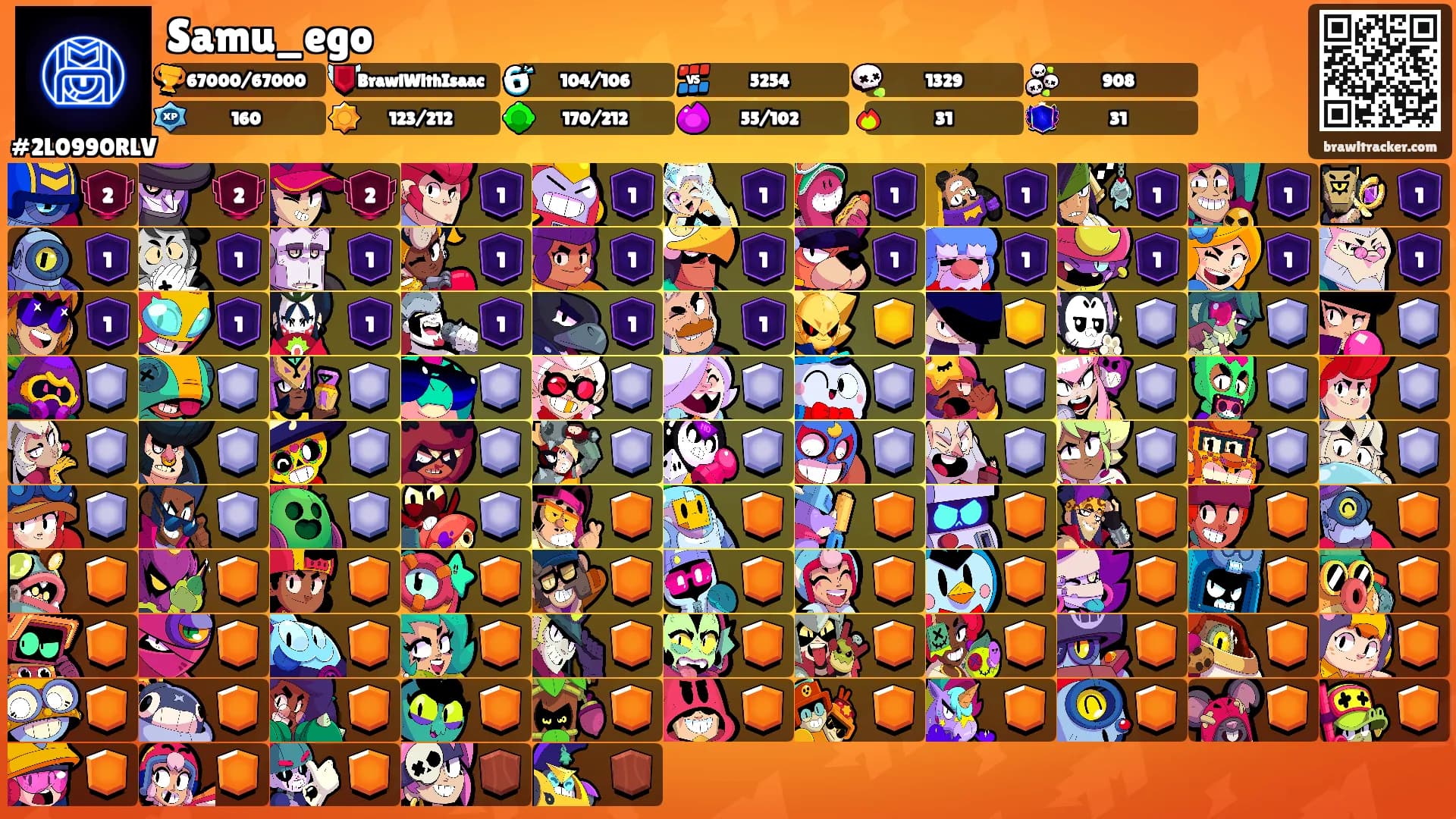 Samu_ego's Ranks