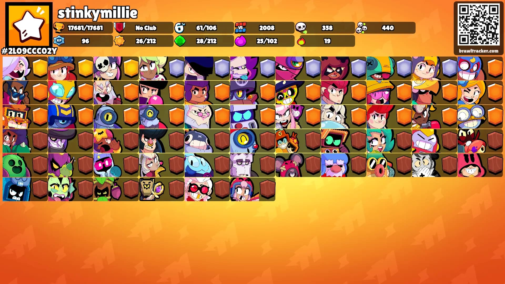 stinkymillie's Ranks